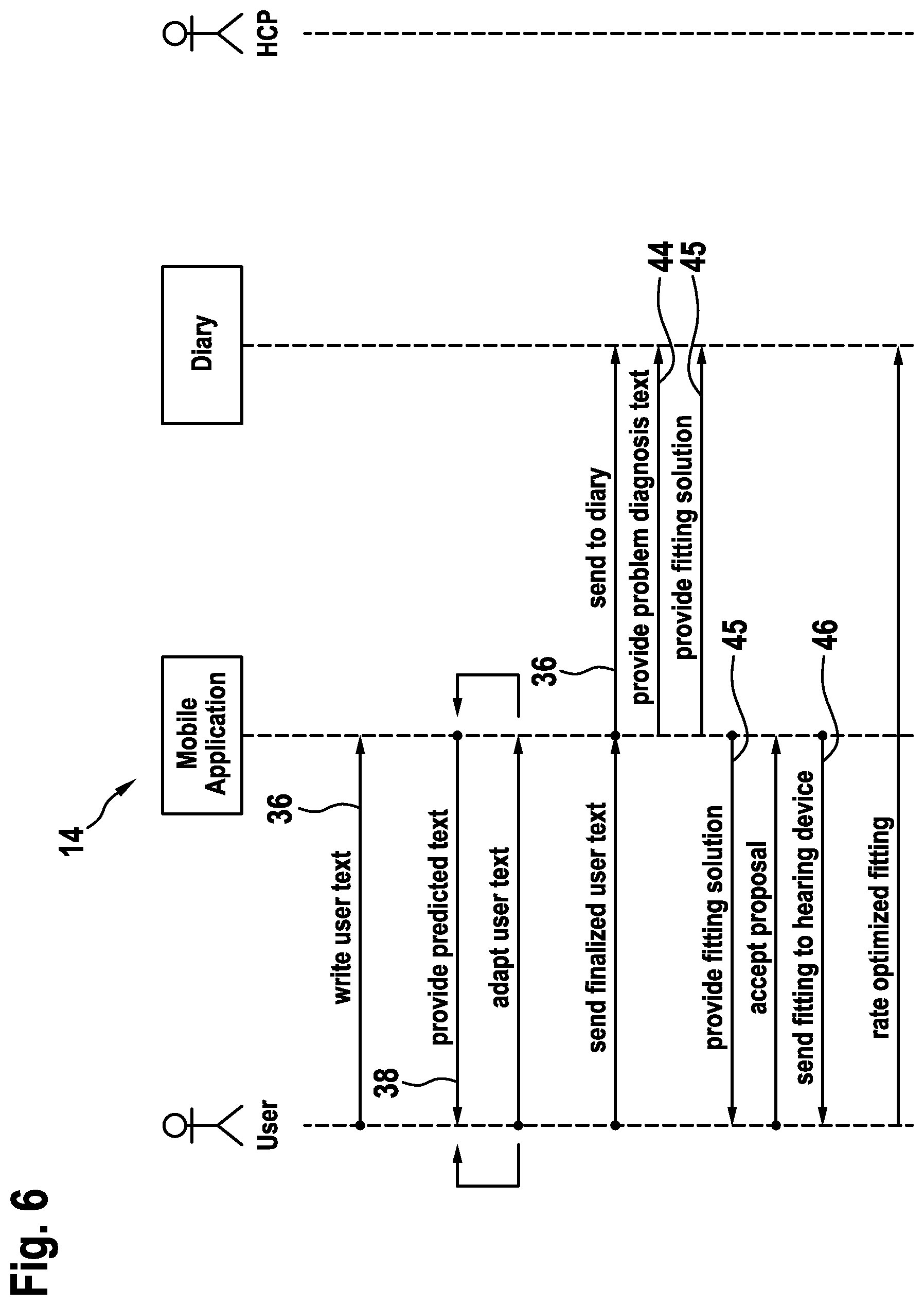Patent US12581247 Figure 4 – Facilitating hearing device fitting