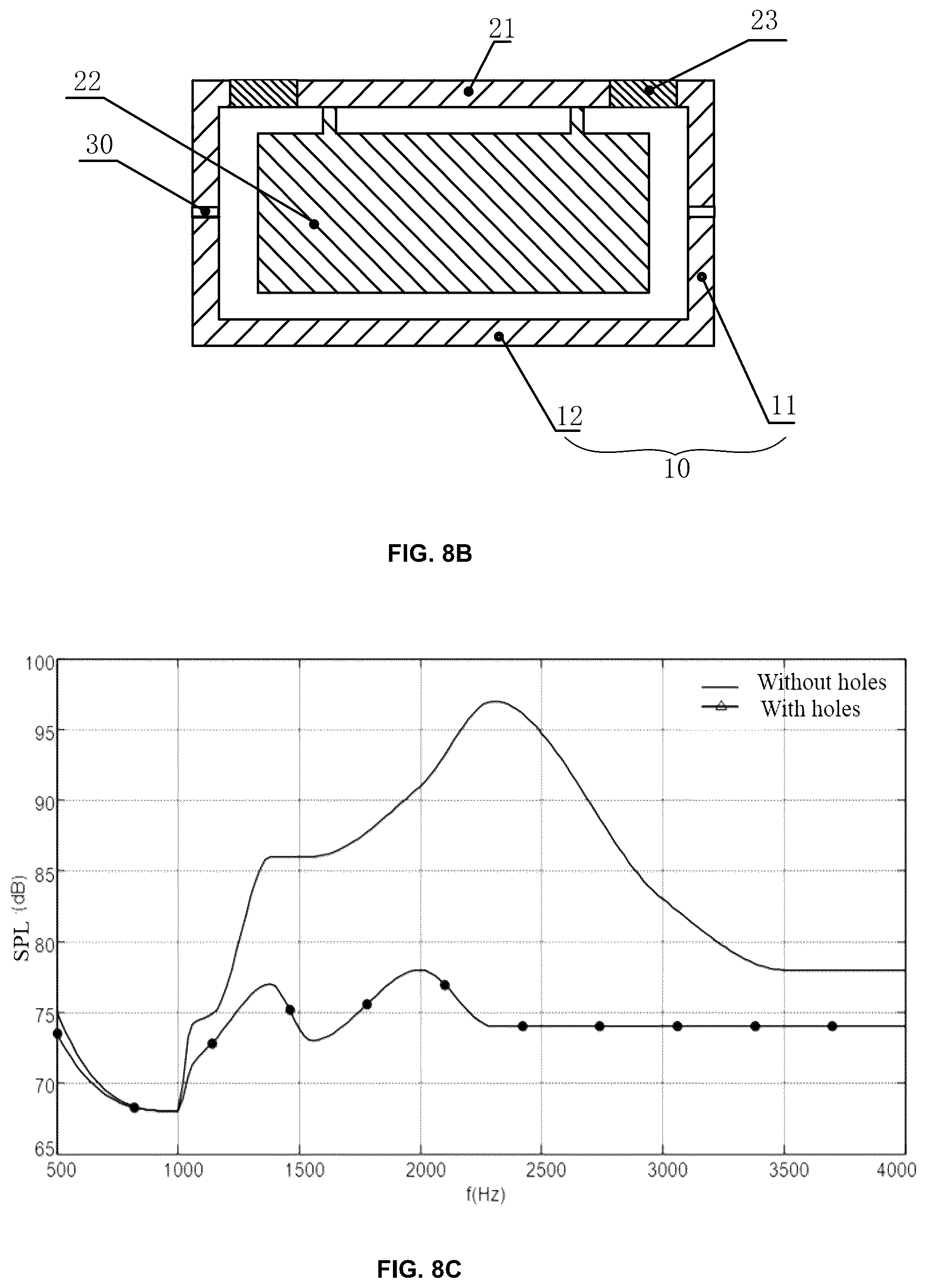 Patent US12581249 Figure 9 – Systems and methods for suppressing sound leakage