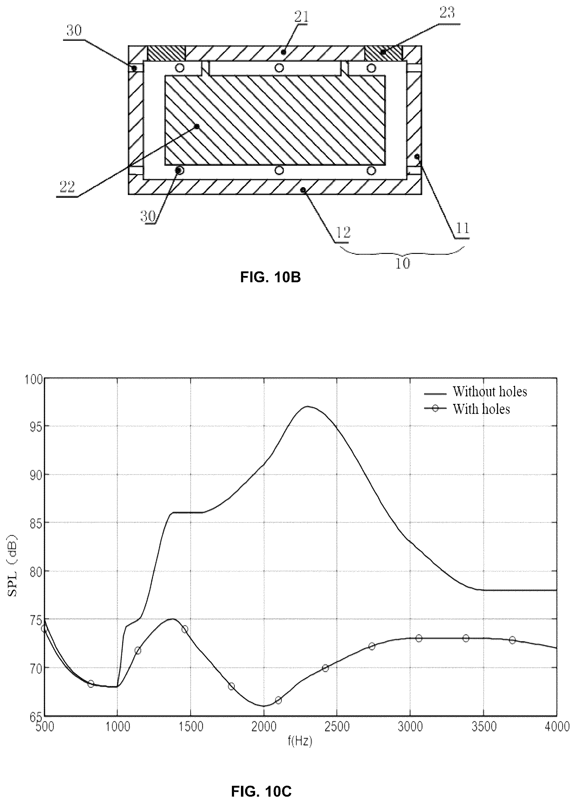 Patent US12581249 Figure 12 – Systems and methods for suppressing sound leakage