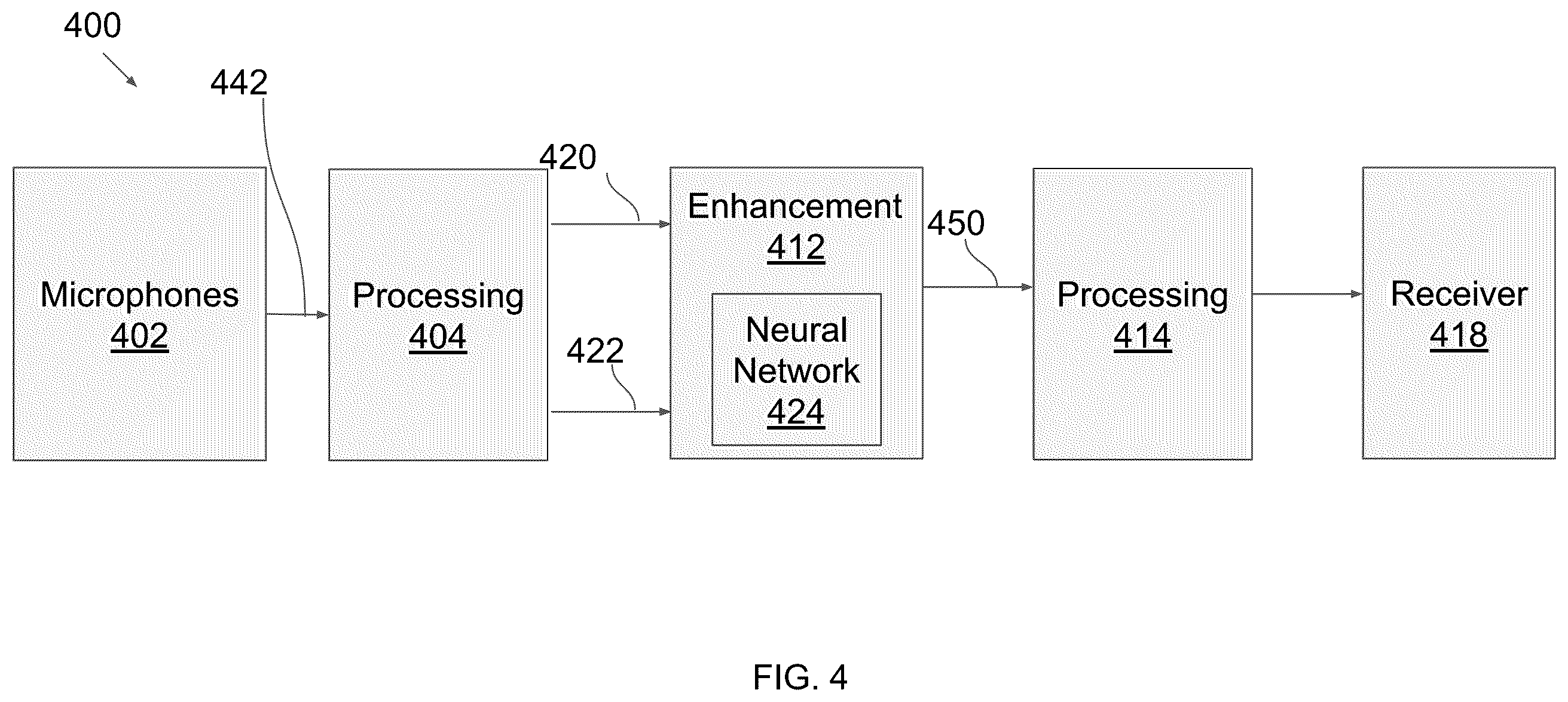 Patent US12581250 Figure 3 – Ear-worn device with neural network for noise reduction and/or spatial focusing using multiple input audio signals