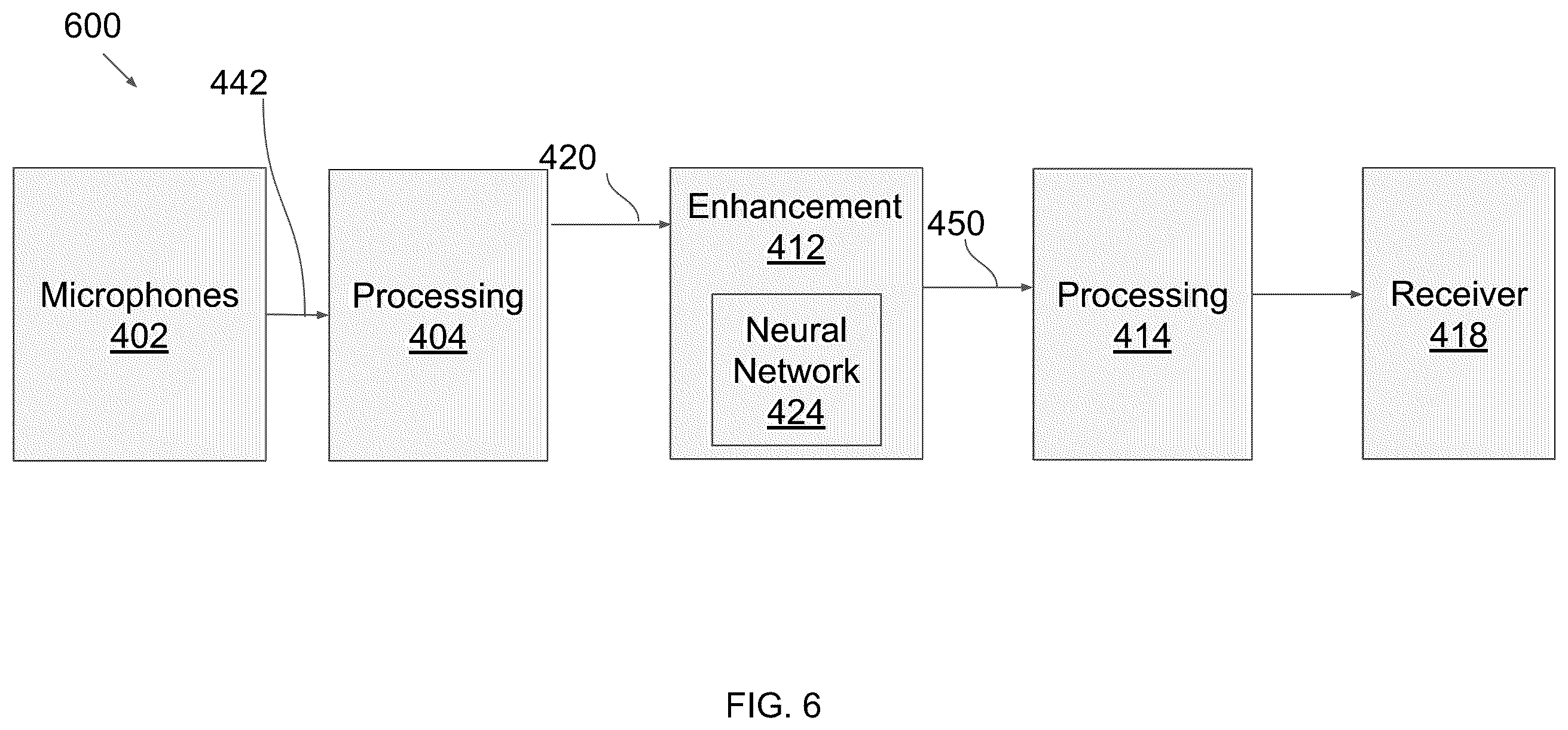 Patent US12581250 Figure 5 – Ear-worn device with neural network for noise reduction and/or spatial focusing using multiple input audio signals