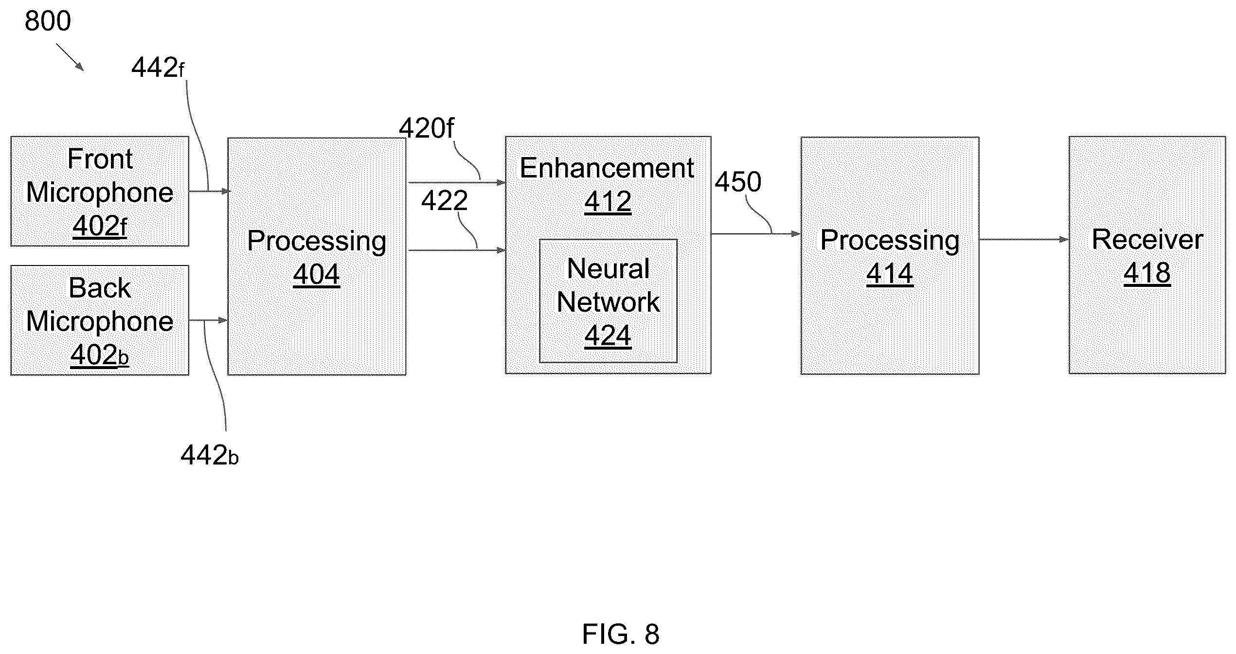 Patent US12581250 Figure 7 – Ear-worn device with neural network for noise reduction and/or spatial focusing using multiple input audio signals