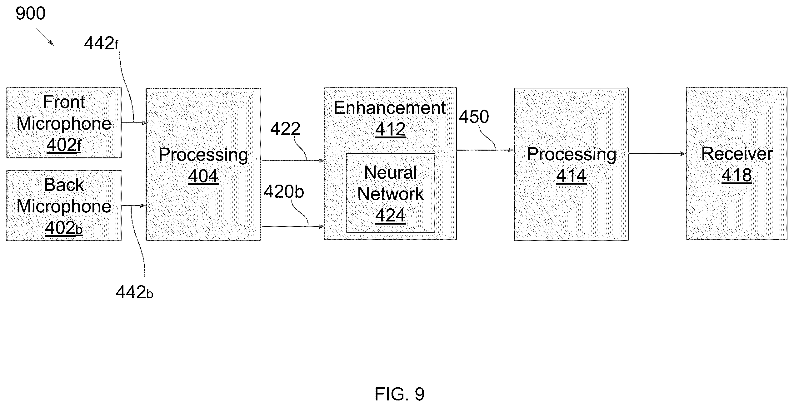 Patent US12581250 Figure 8 – Ear-worn device with neural network for noise reduction and/or spatial focusing using multiple input audio signals