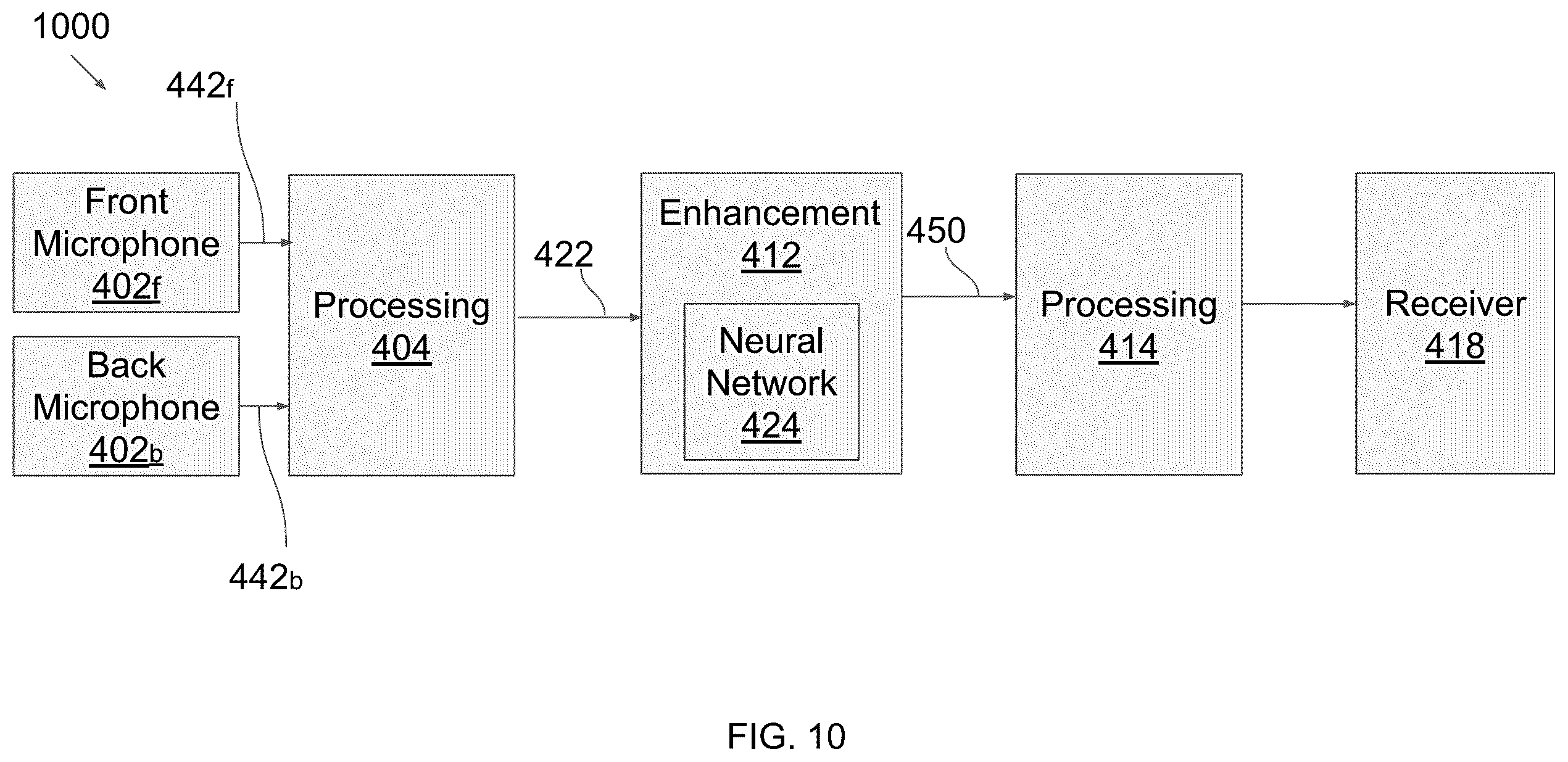 Patent US12581250 Figure 9 – Ear-worn device with neural network for noise reduction and/or spatial focusing using multiple input audio signals
