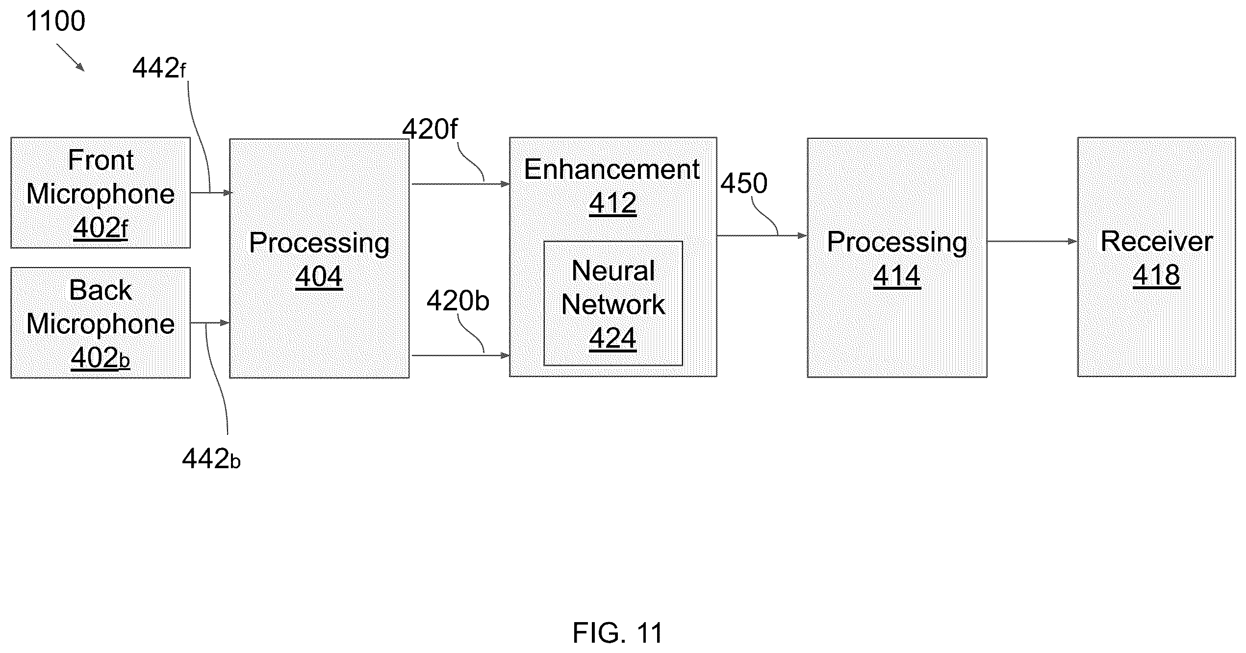 Patent US12581250 Figure 10 – Ear-worn device with neural network for noise reduction and/or spatial focusing using multiple input audio signals