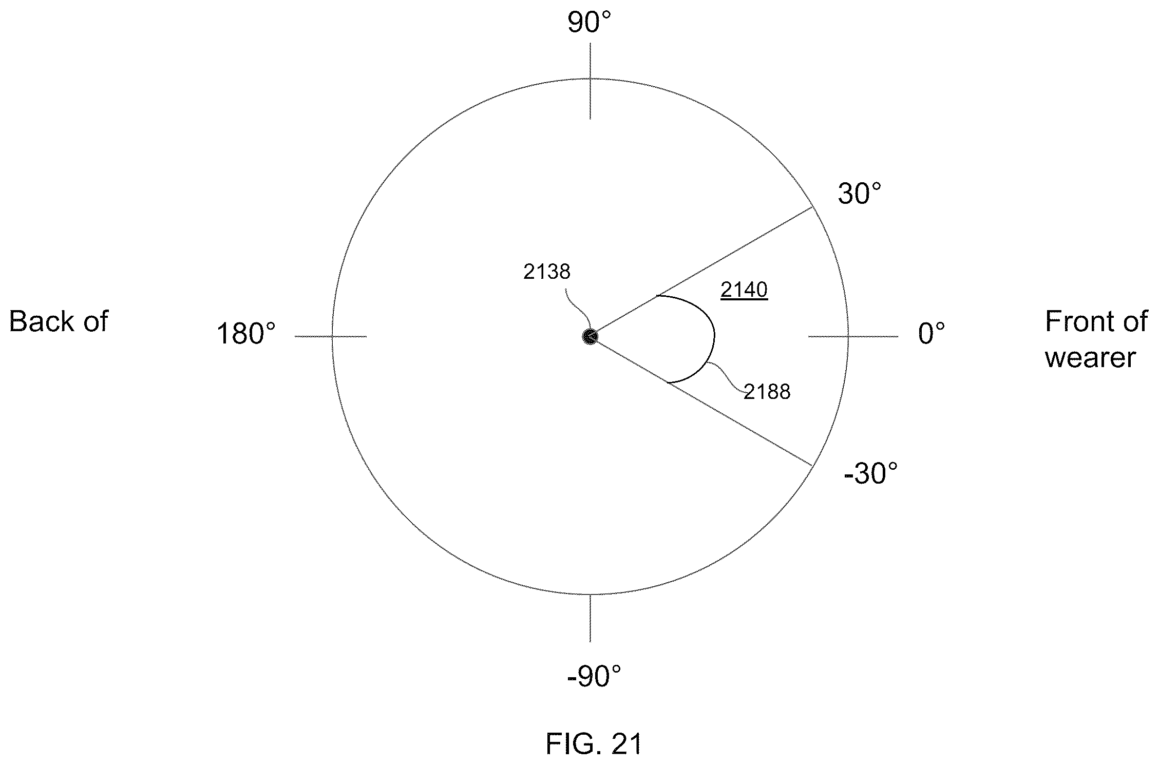 Patent US12581250 Figure 20 – Ear-worn device with neural network for noise reduction and/or spatial focusing using multiple input audio signals