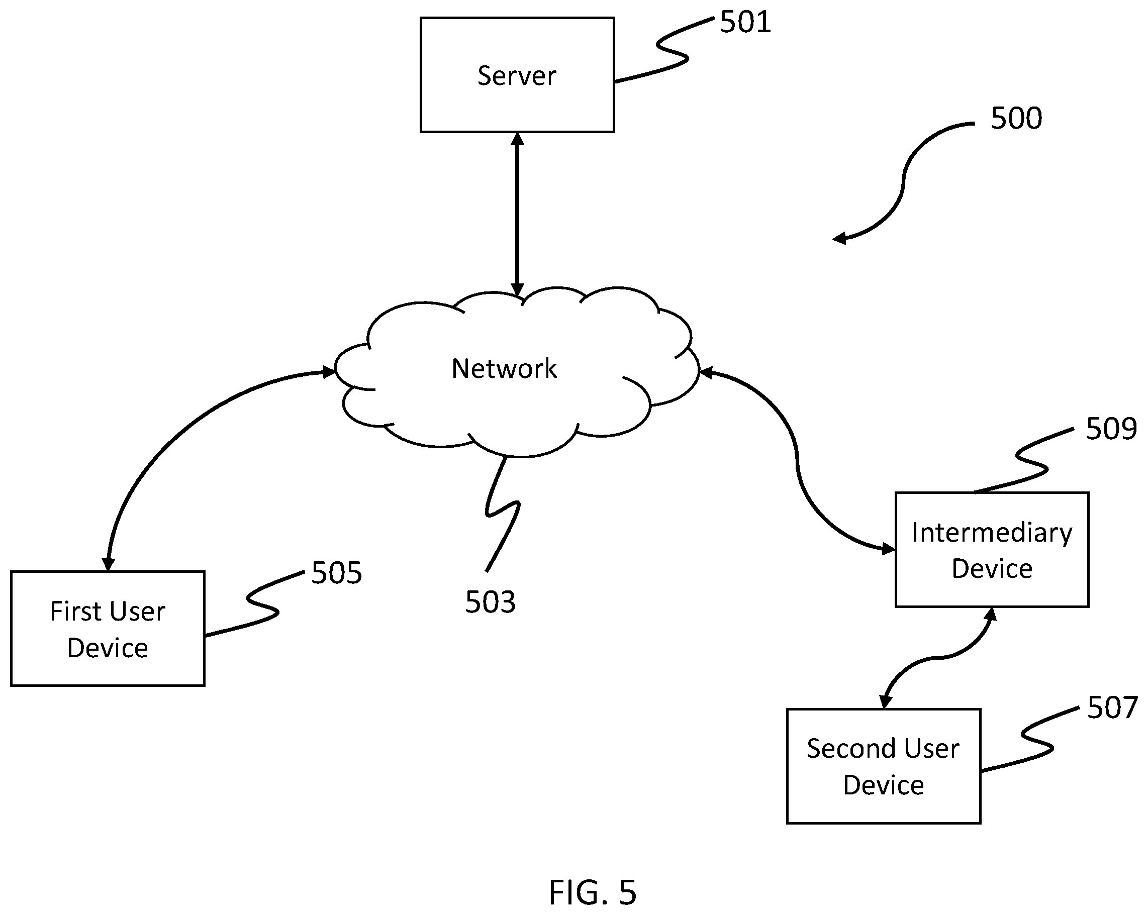 Patent US12581251 Figure 5 – Method of providing improved audio processing model
