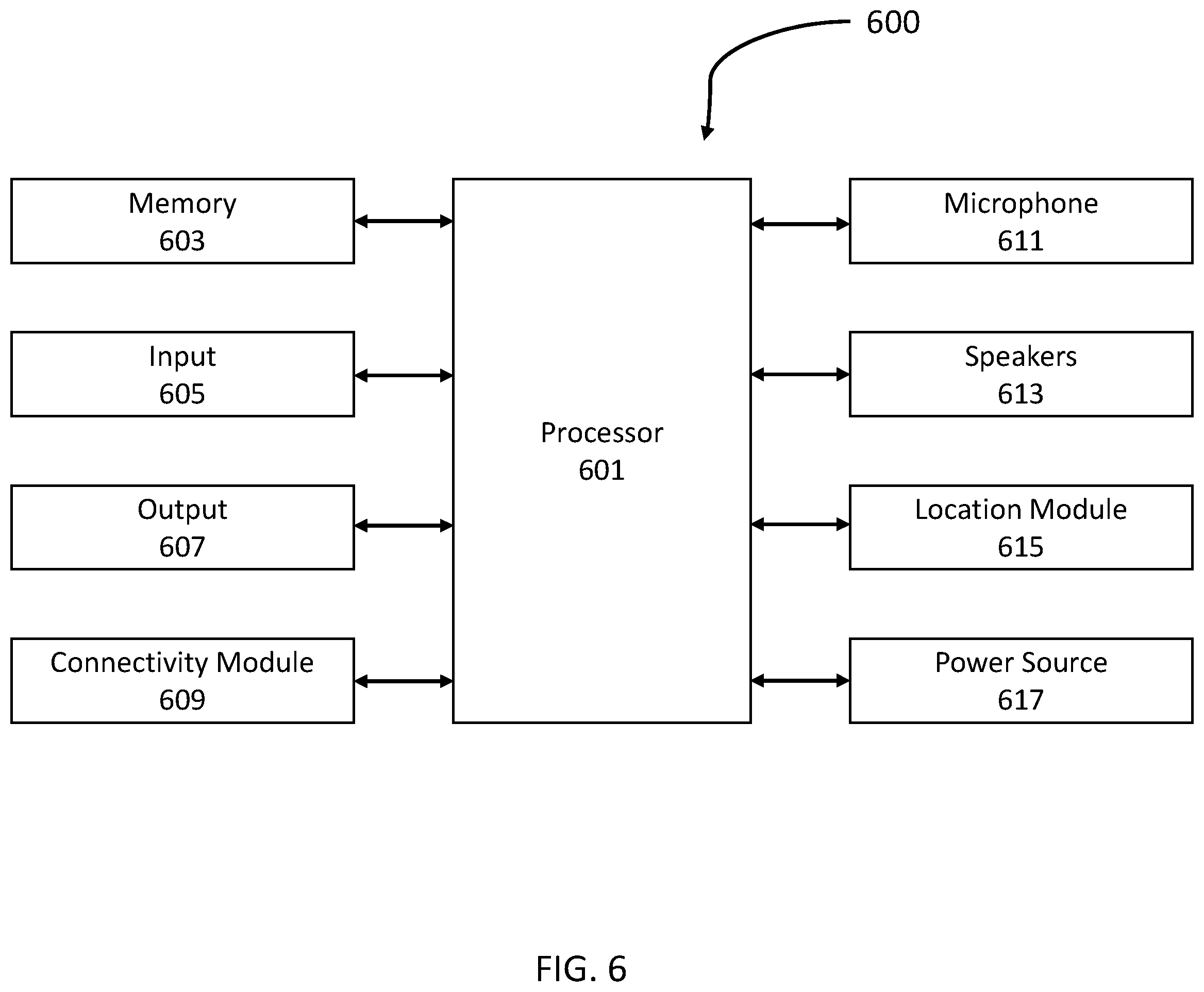 Patent US12581251 Figure 6 – Method of providing improved audio processing model