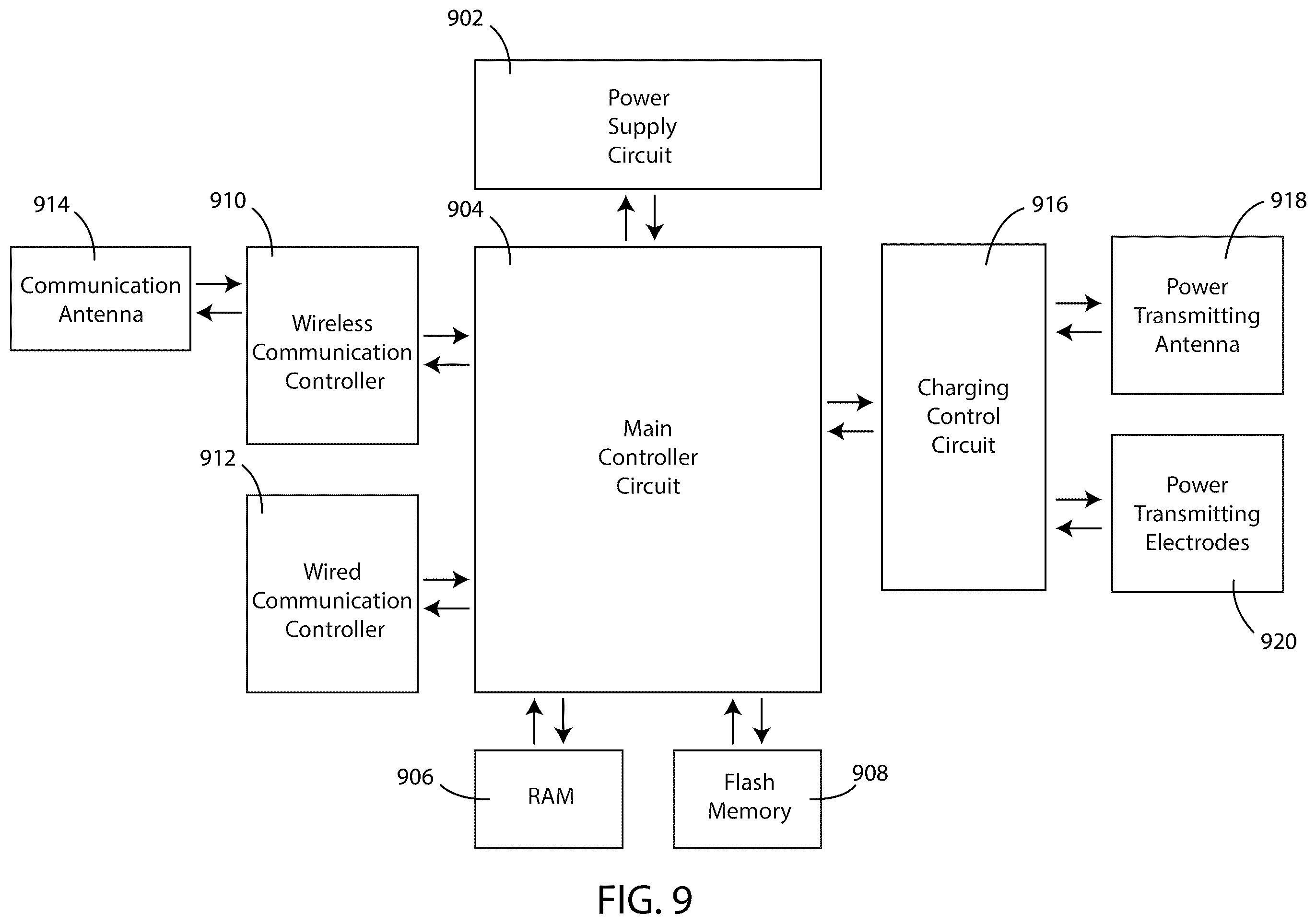 Patent US12581253 Figure 9 – Hearing assistance devices with control of other devices