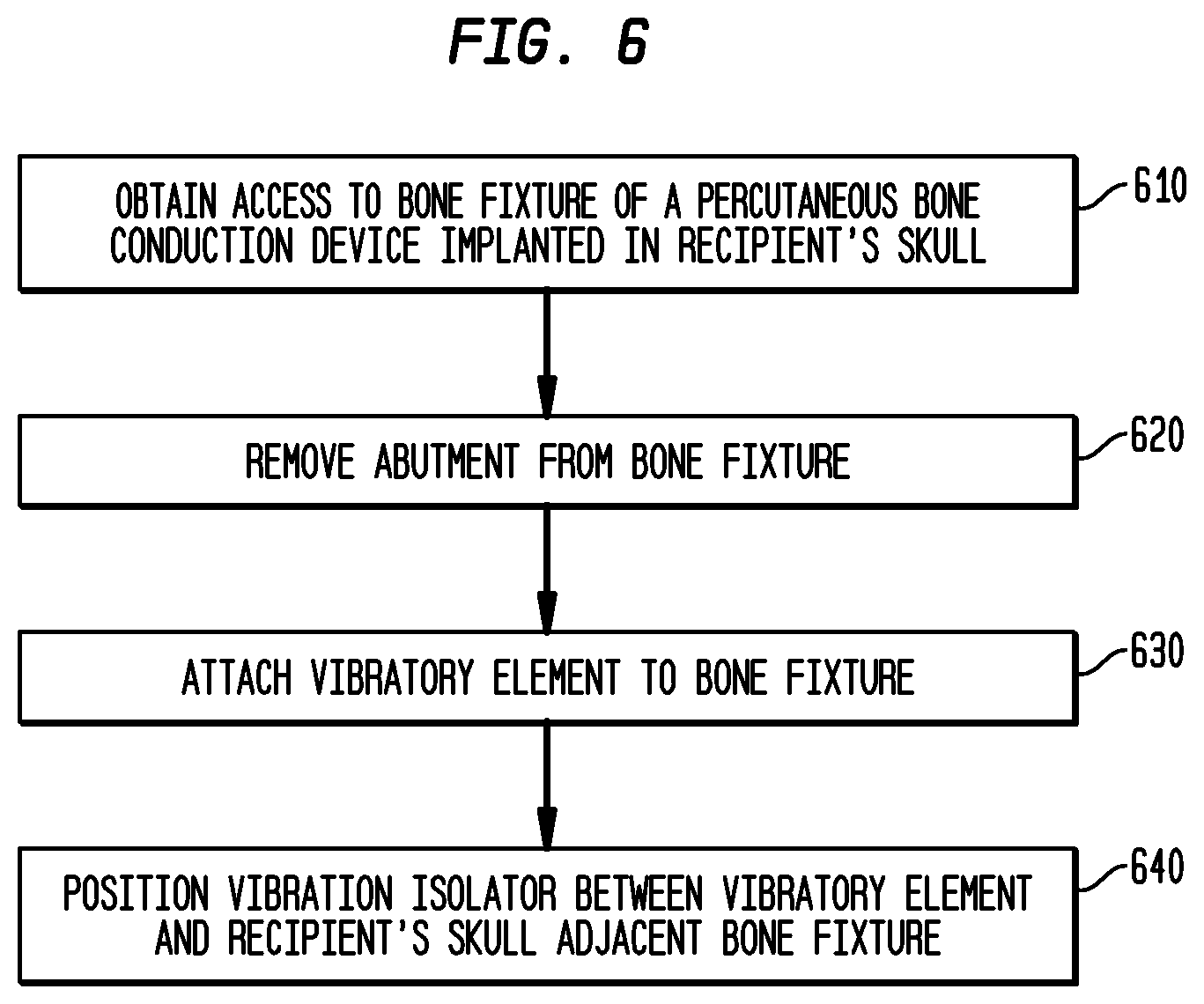 Patent US12581254 Figure 7 – Convertibility of a bone conduction device