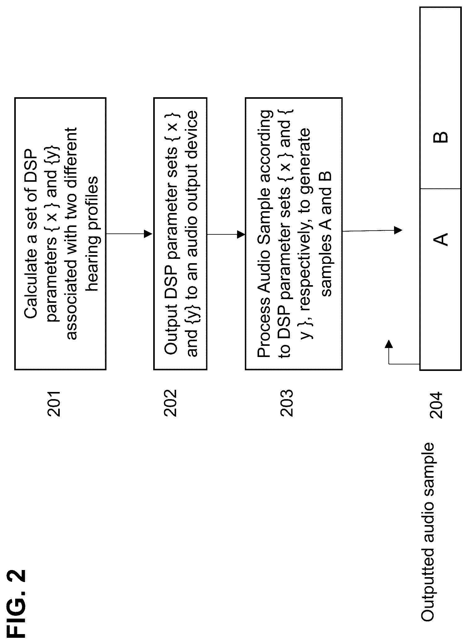 Patent US12581255 Figure 2 – Systems and methods for assessing hearing health based on perceptual processing