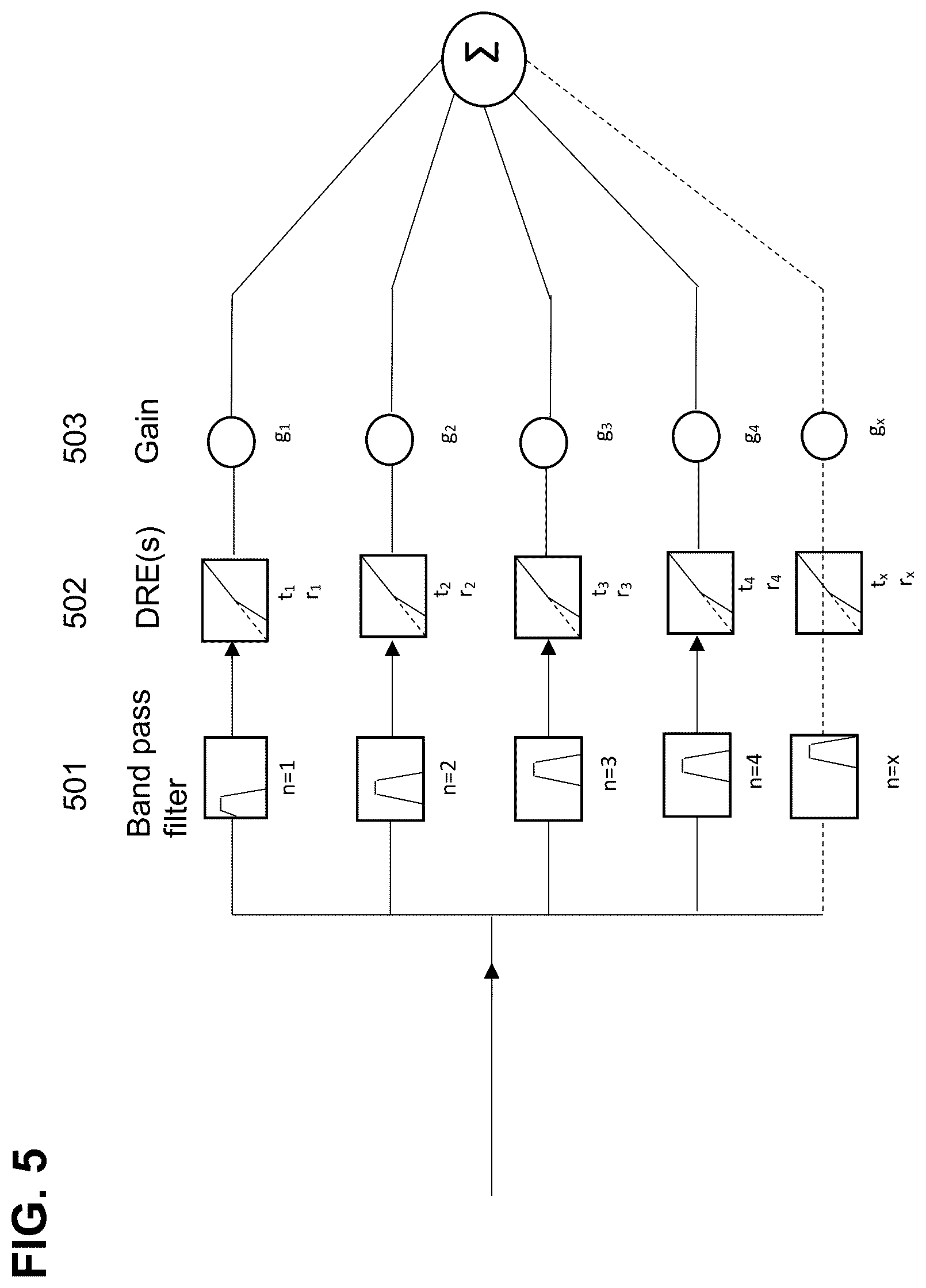 Patent US12581255 Figure 5 – Systems and methods for assessing hearing health based on perceptual processing