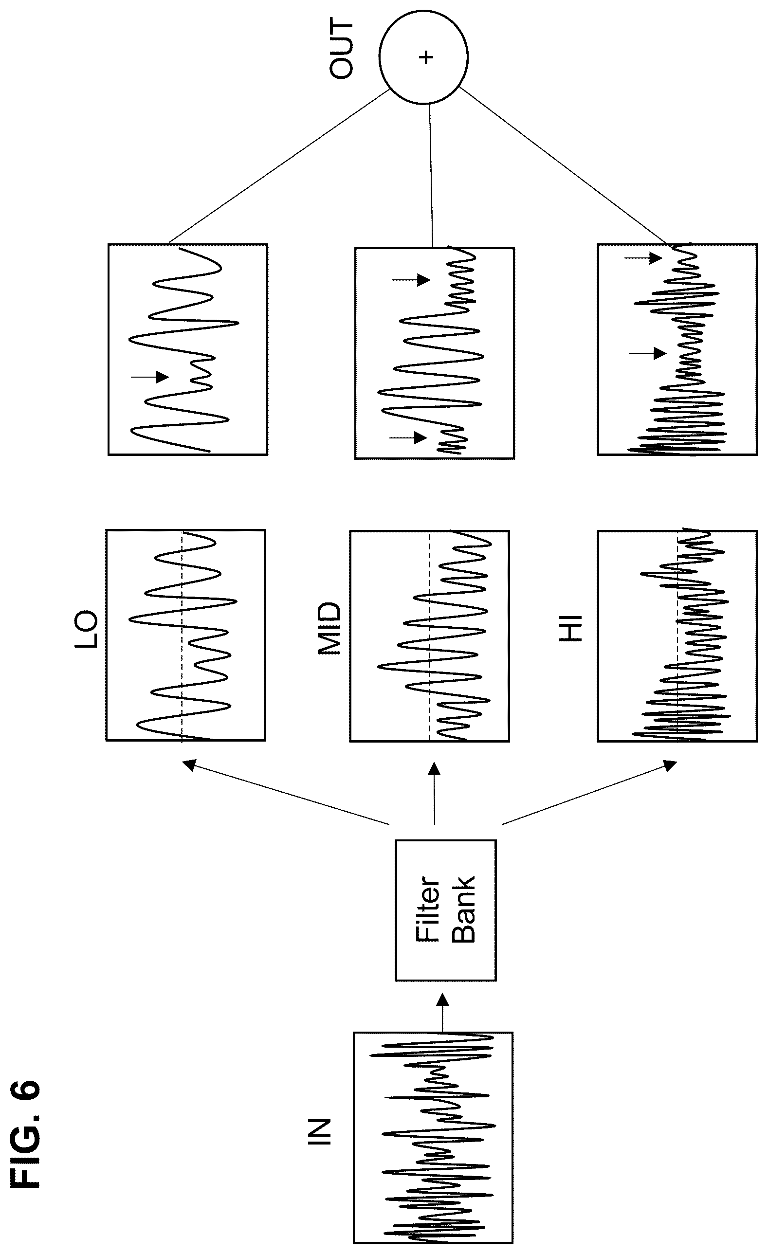 Patent US12581255 Figure 6 – Systems and methods for assessing hearing health based on perceptual processing