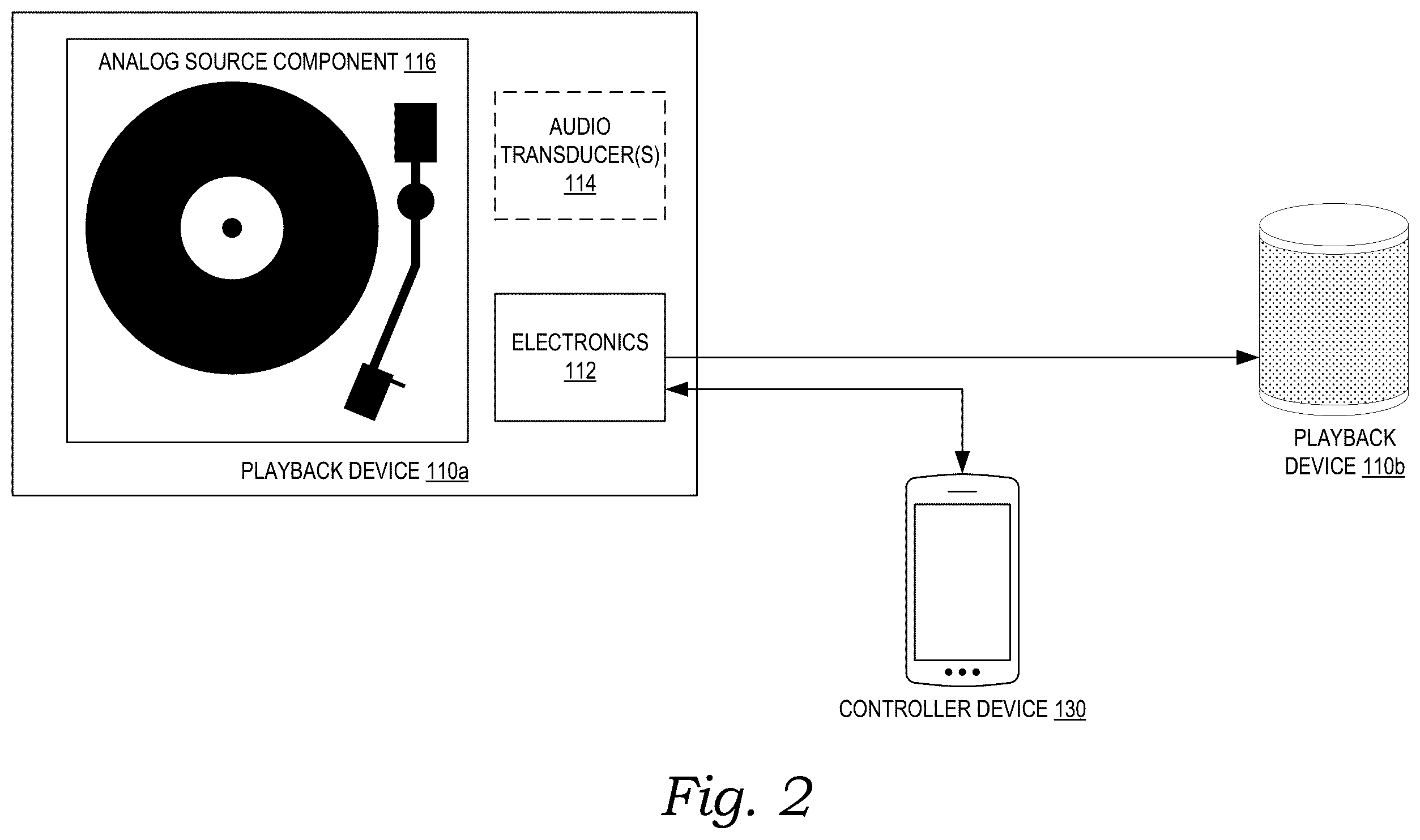 Patent US12581256 Figure 7 – Systems and methods for coordinated playback of analog and digital media content