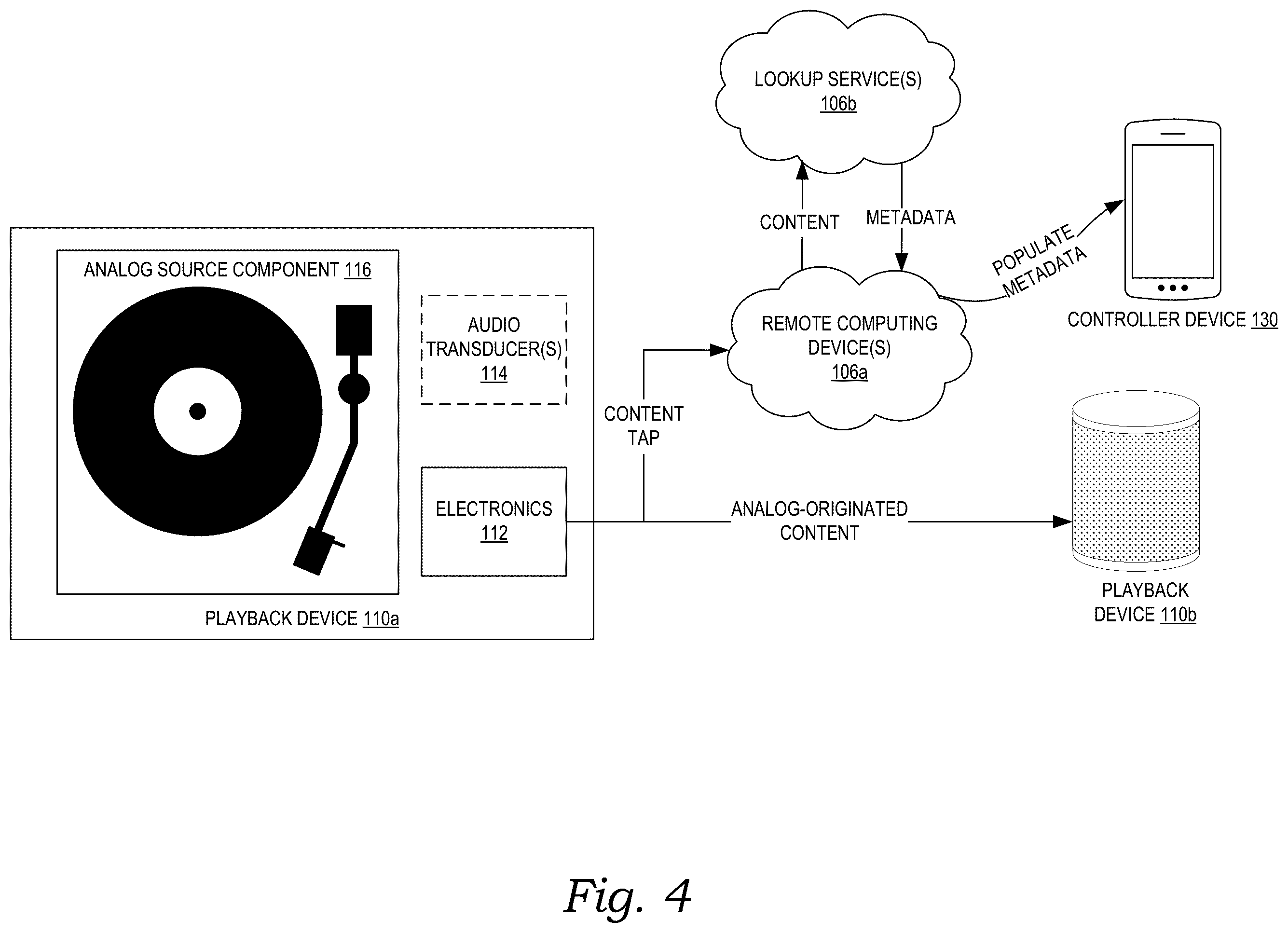 Patent US12581256 Figure 9 – Systems and methods for coordinated playback of analog and digital media content