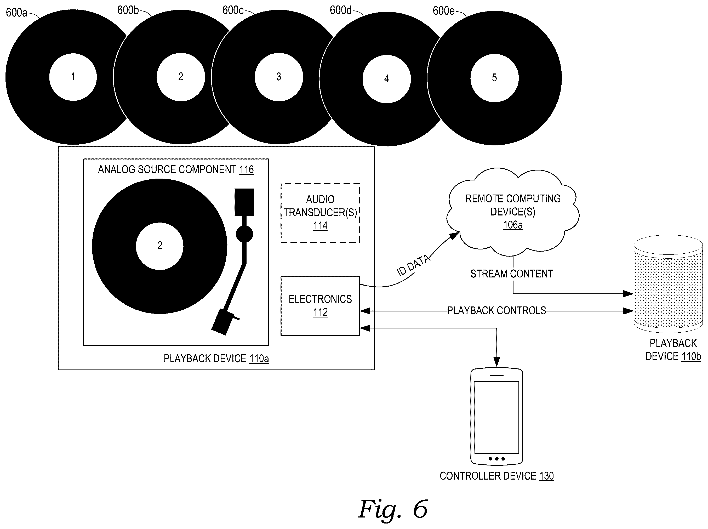 Patent US12581256 Figure 11 – Systems and methods for coordinated playback of analog and digital media content