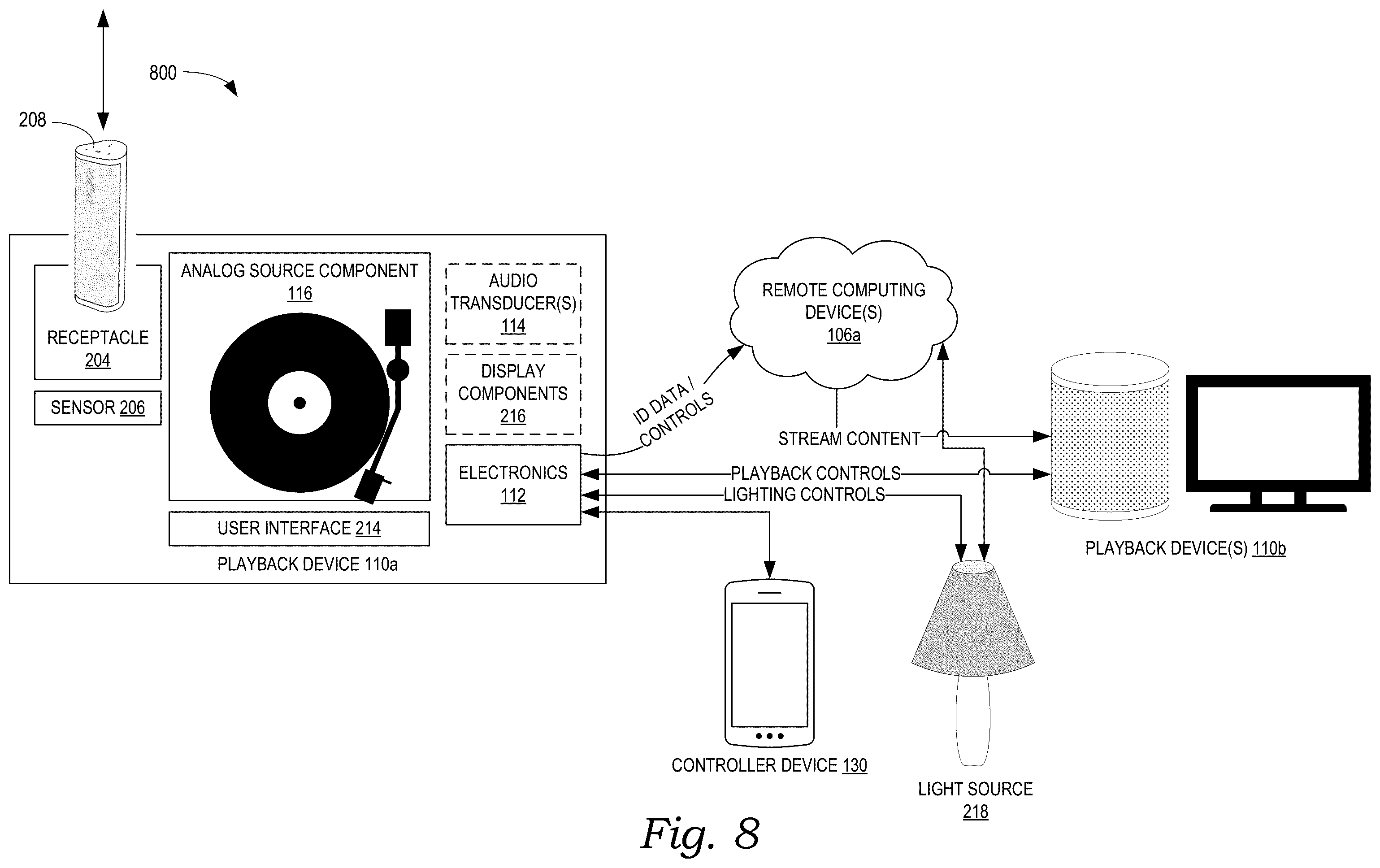 Patent US12581256 Figure 13 – Systems and methods for coordinated playback of analog and digital media content