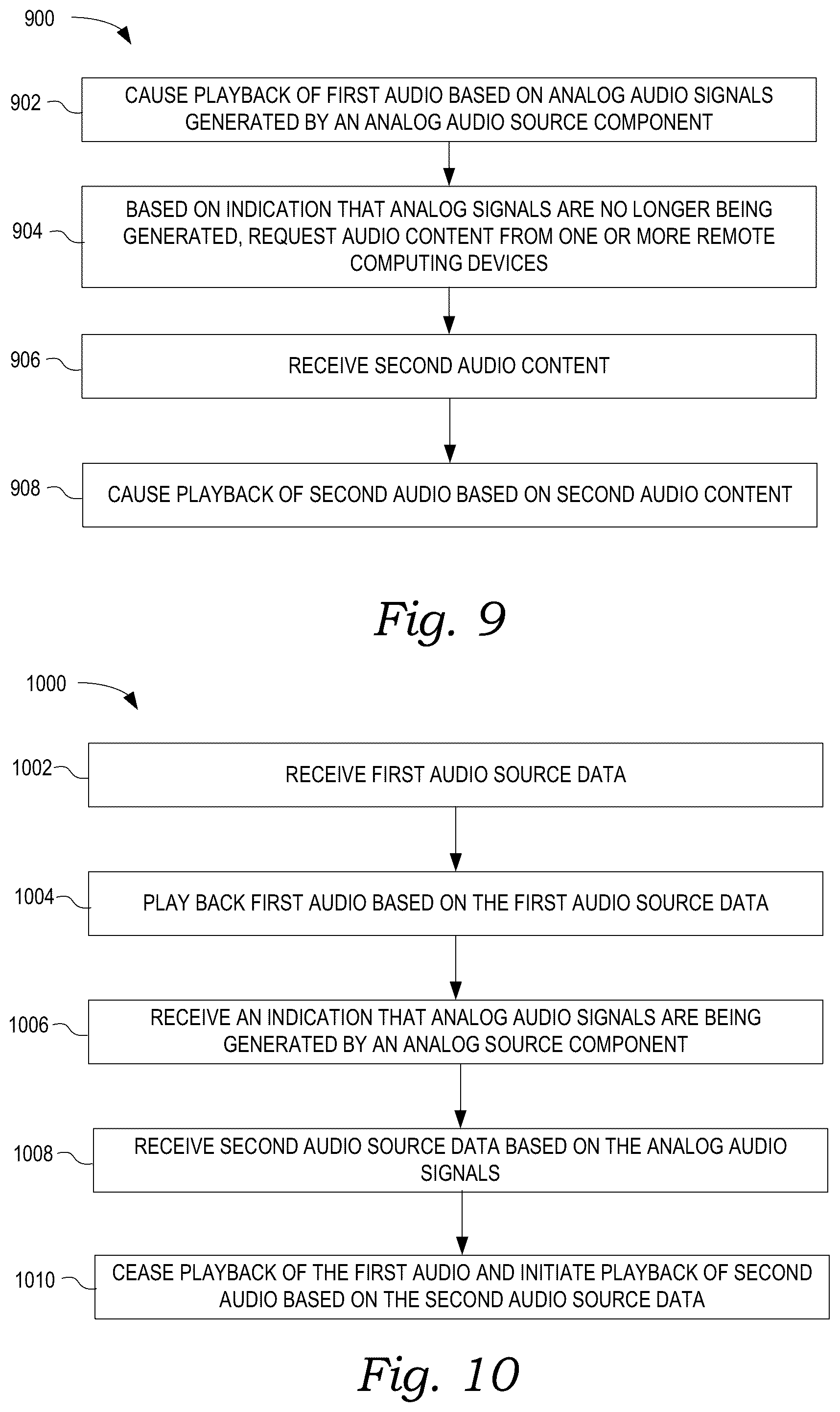 Patent US12581256 Figure 14 – Systems and methods for coordinated playback of analog and digital media content