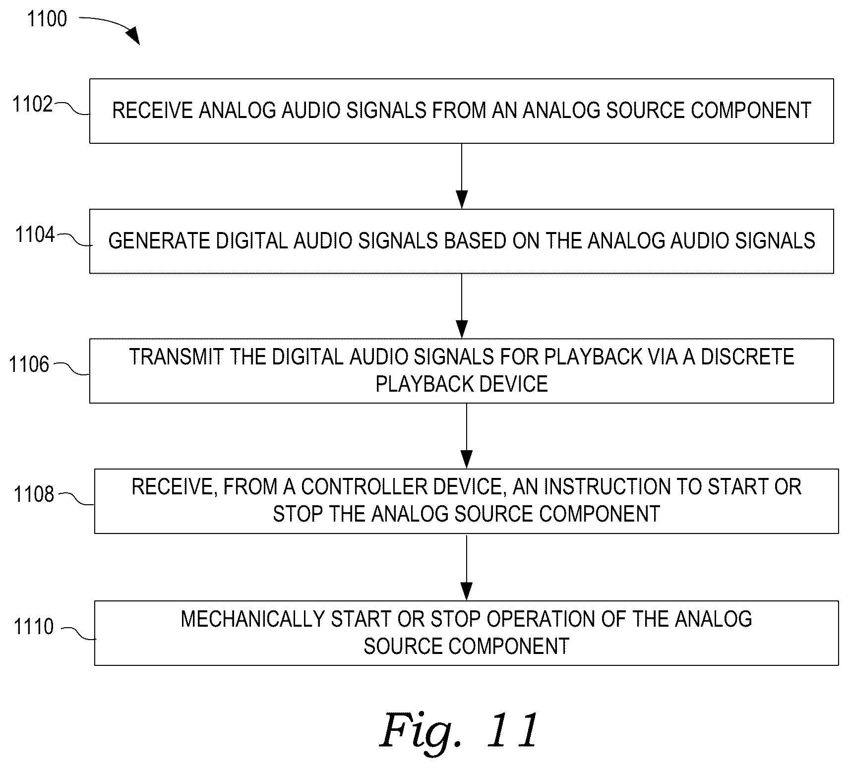 Patent US12581256 Figure 15 – Systems and methods for coordinated playback of analog and digital media content