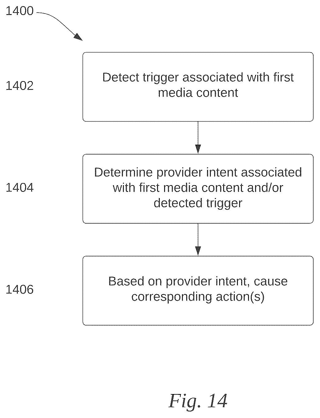 Patent US12581256 Figure 17 – Systems and methods for coordinated playback of analog and digital media content