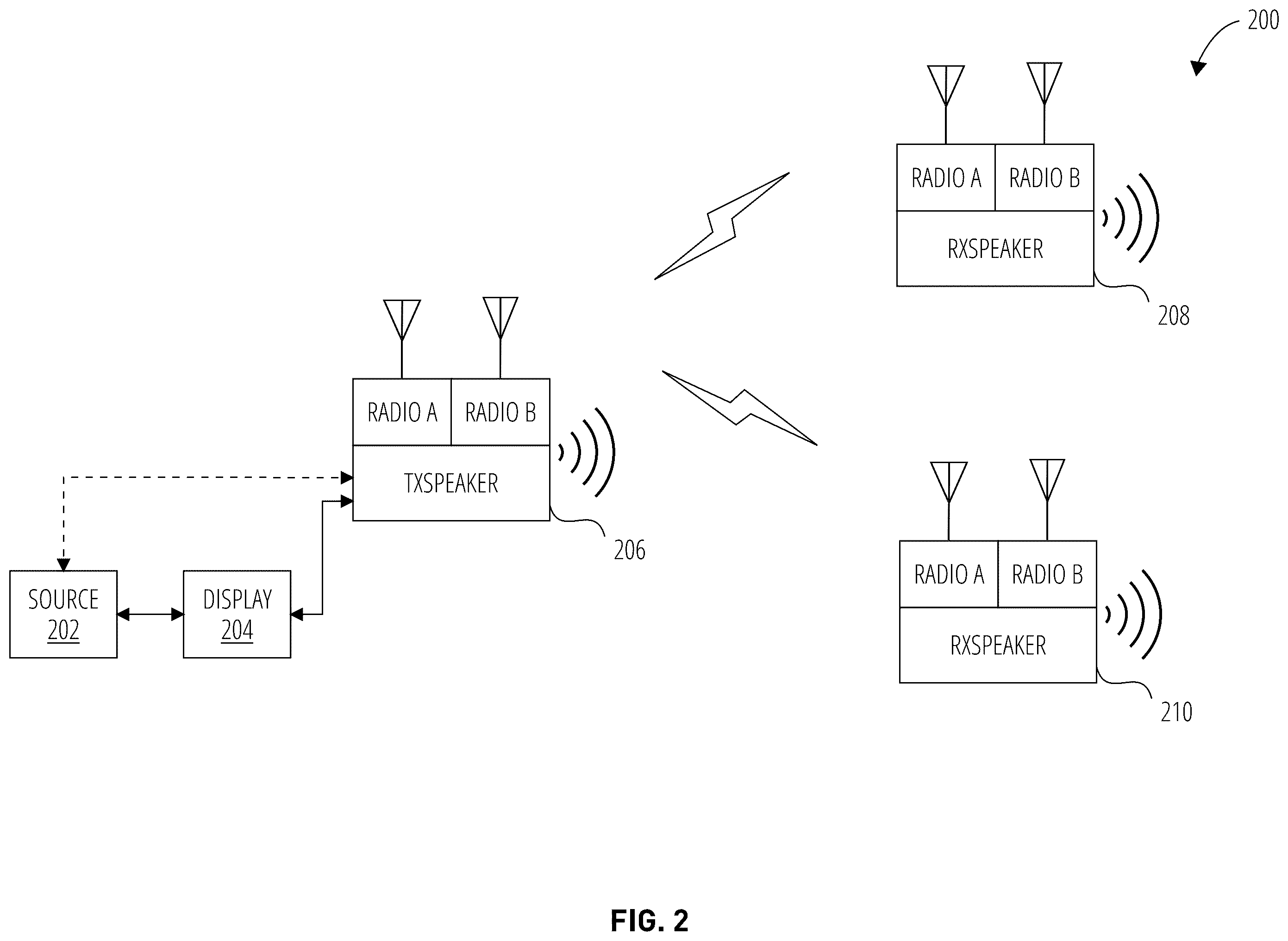 Patent US12581257 Figure 2 – Systems and methods for audio source localization in a multi-speaker system