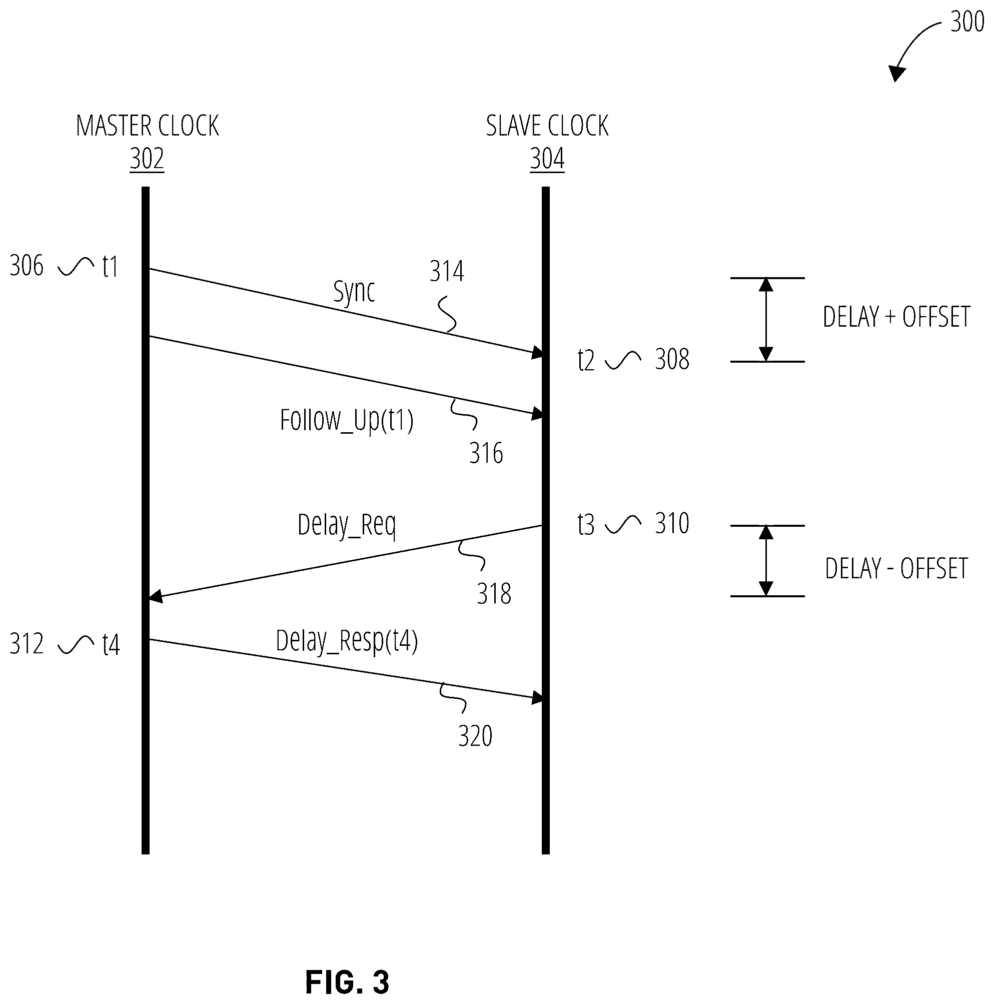 Patent US12581257 Figure 3 – Systems and methods for audio source localization in a multi-speaker system
