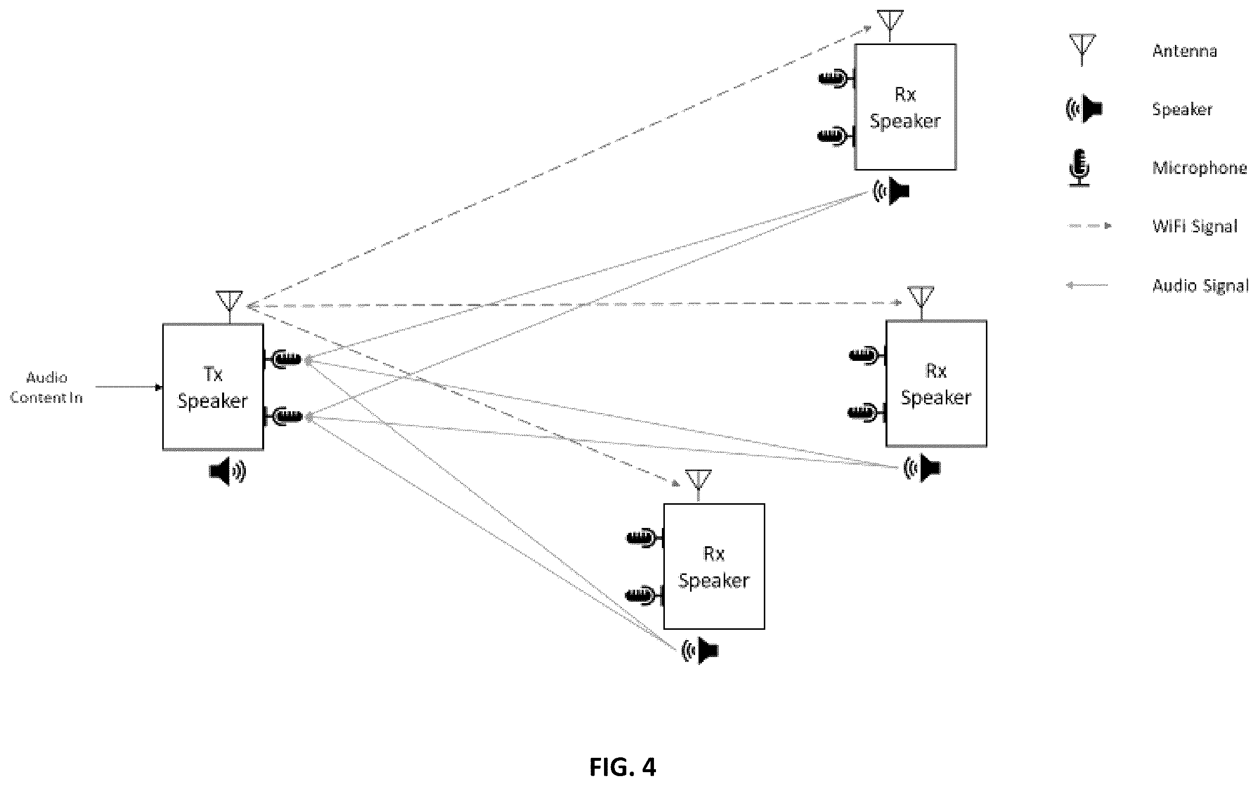 Patent US12581257 Figure 4 – Systems and methods for audio source localization in a multi-speaker system