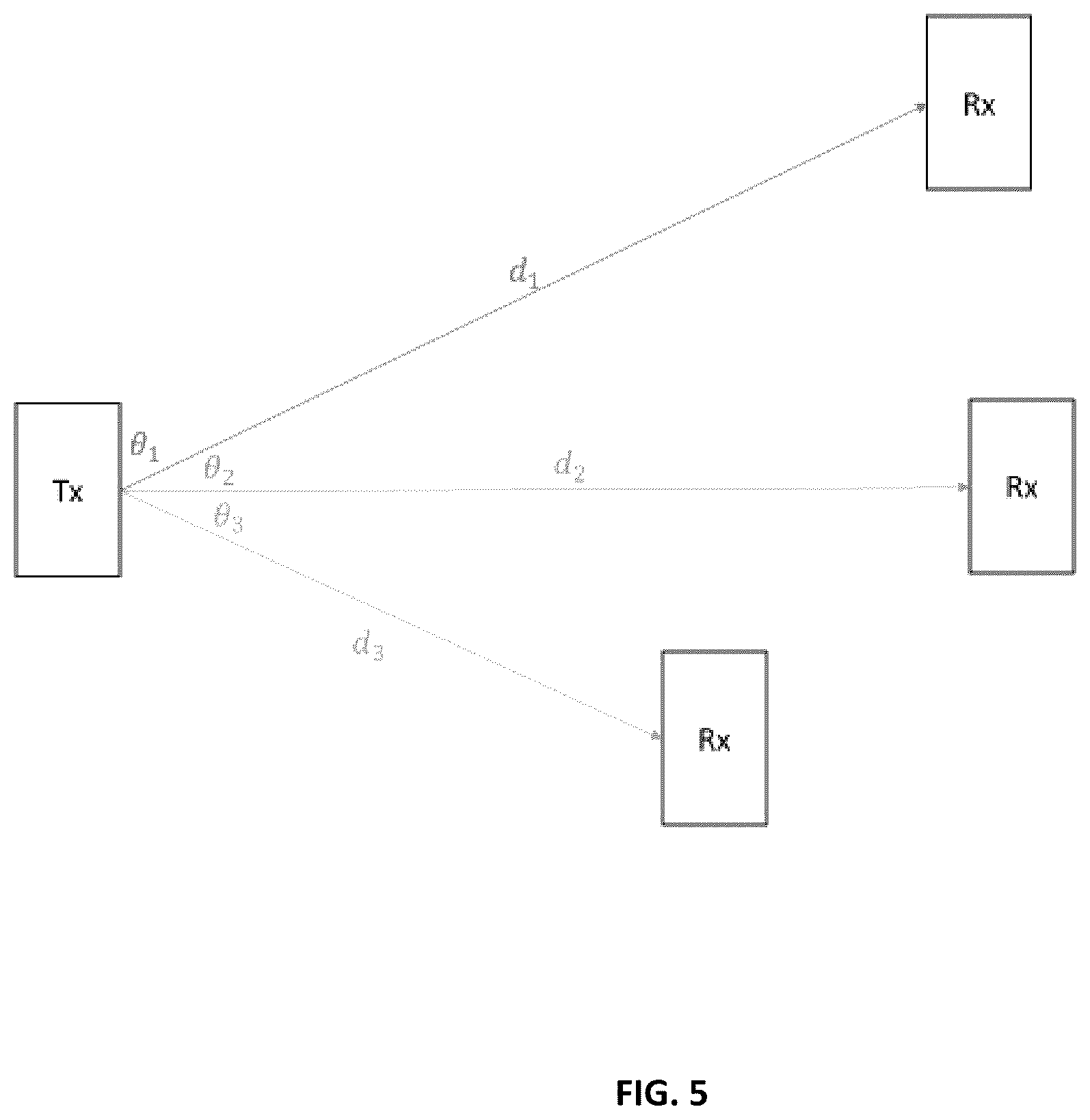 Patent US12581257 Figure 5 – Systems and methods for audio source localization in a multi-speaker system