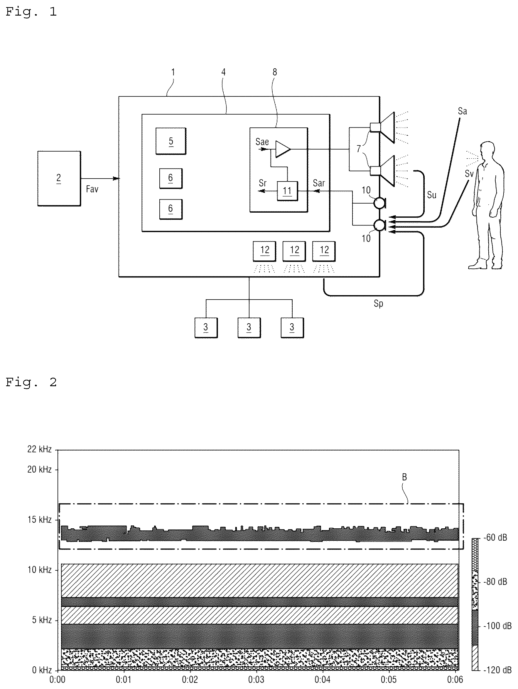 Patent US12581258 — Automatic-diagnostic of electrical equipment by sound footprint — Figure 1