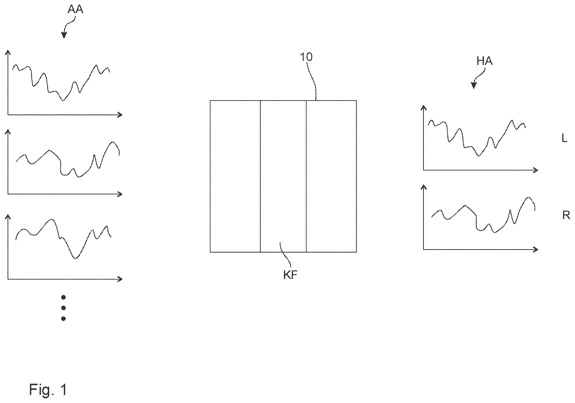 Patent US12581259 Figure 1 – Method for generating a conversion filter for converting a multidimensional output audio signal into a two-dimensional audio signal for listening