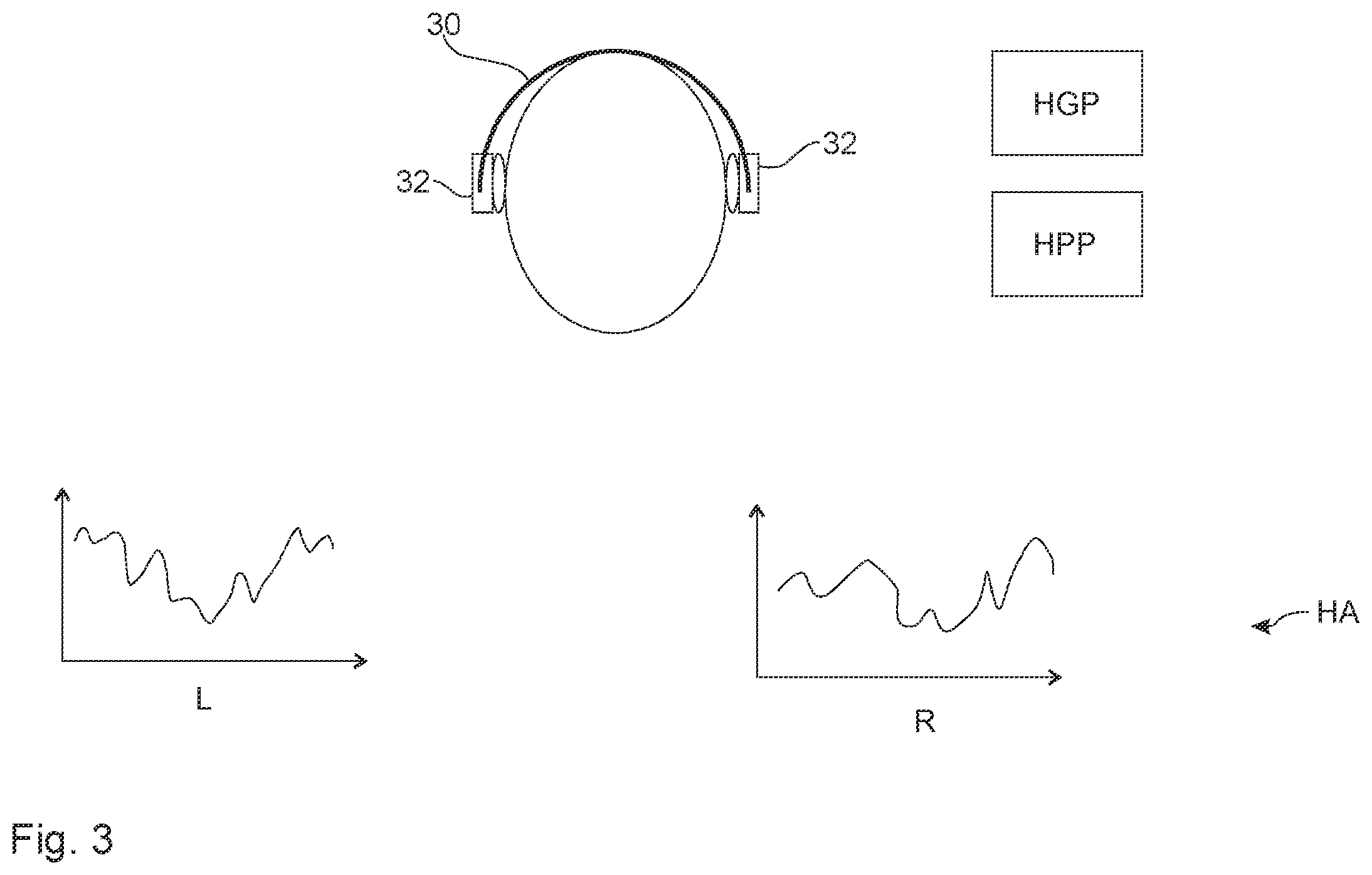 Patent US12581259 Figure 3 – Method for generating a conversion filter for converting a multidimensional output audio signal into a two-dimensional audio signal for listening