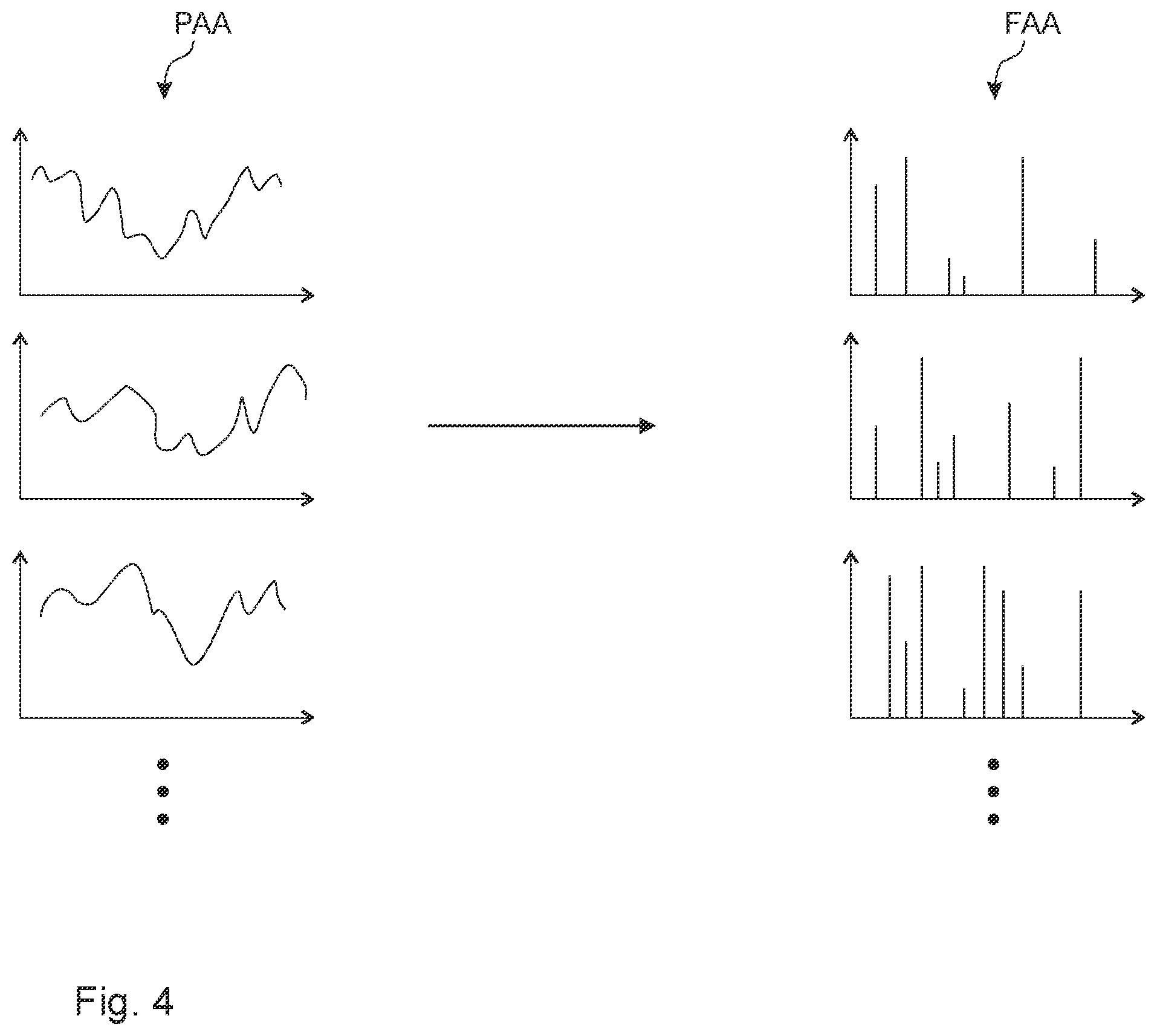 Patent US12581259 Figure 4 – Method for generating a conversion filter for converting a multidimensional output audio signal into a two-dimensional audio signal for listening