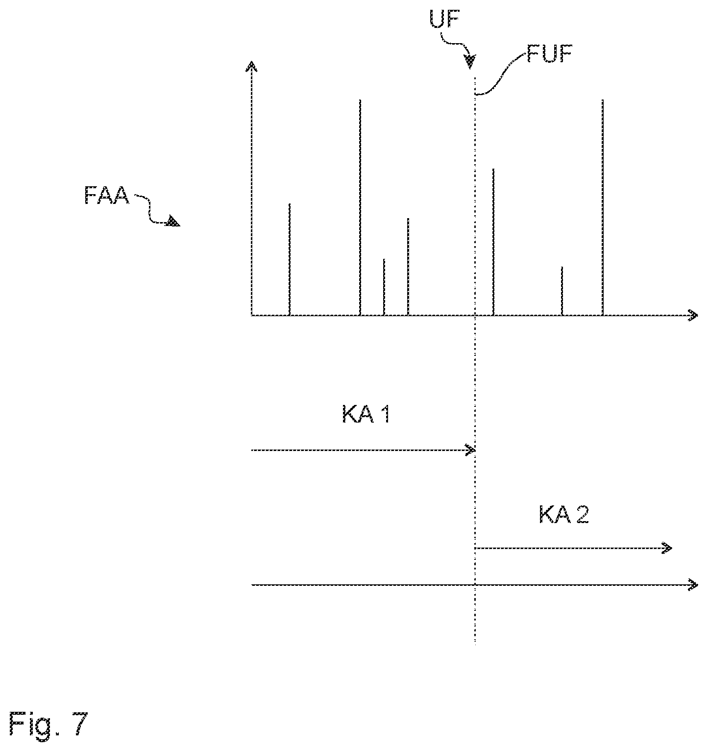 Patent US12581259 Figure 7 – Method for generating a conversion filter for converting a multidimensional output audio signal into a two-dimensional audio signal for listening