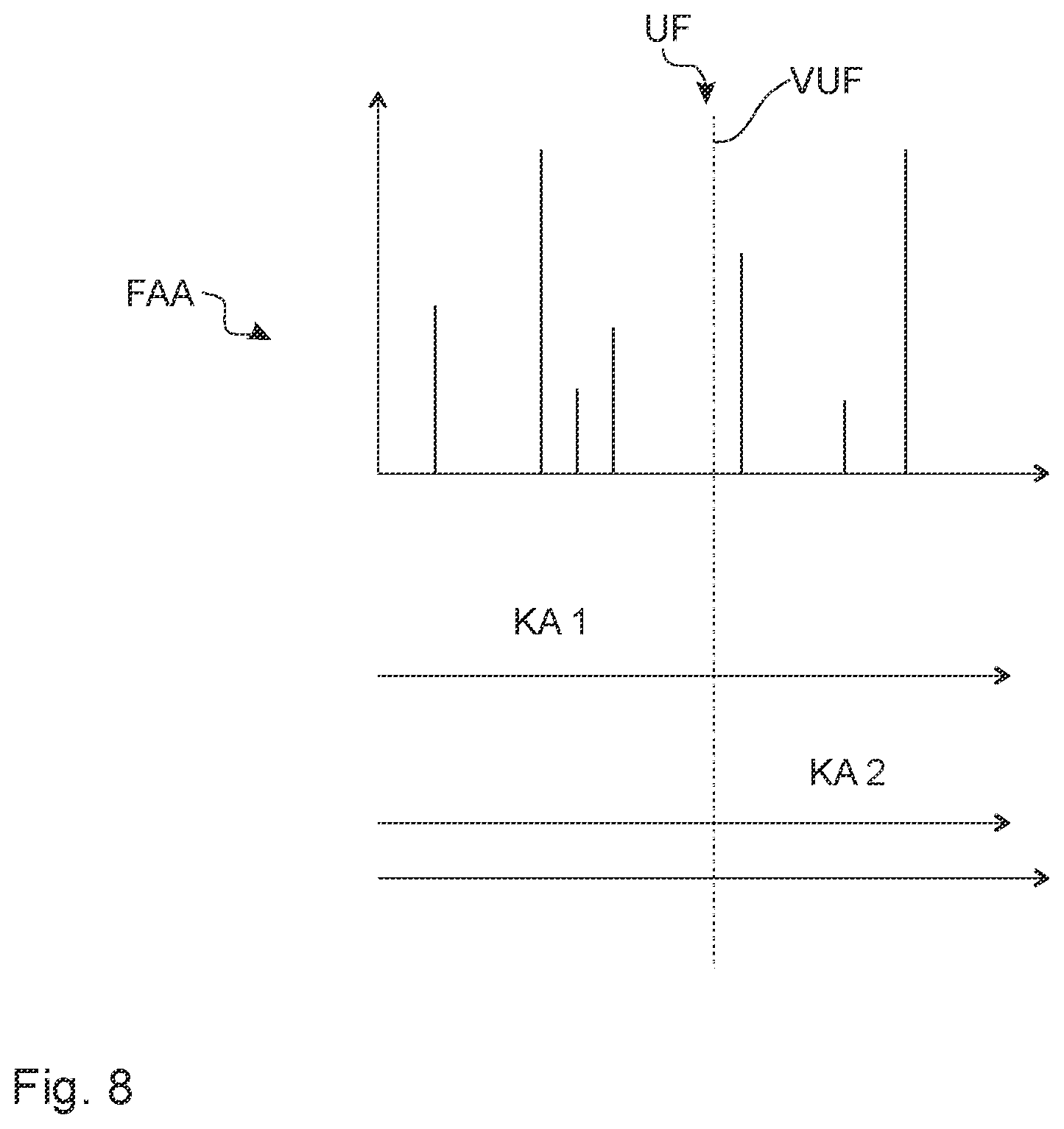 Patent US12581259 Figure 8 – Method for generating a conversion filter for converting a multidimensional output audio signal into a two-dimensional audio signal for listening