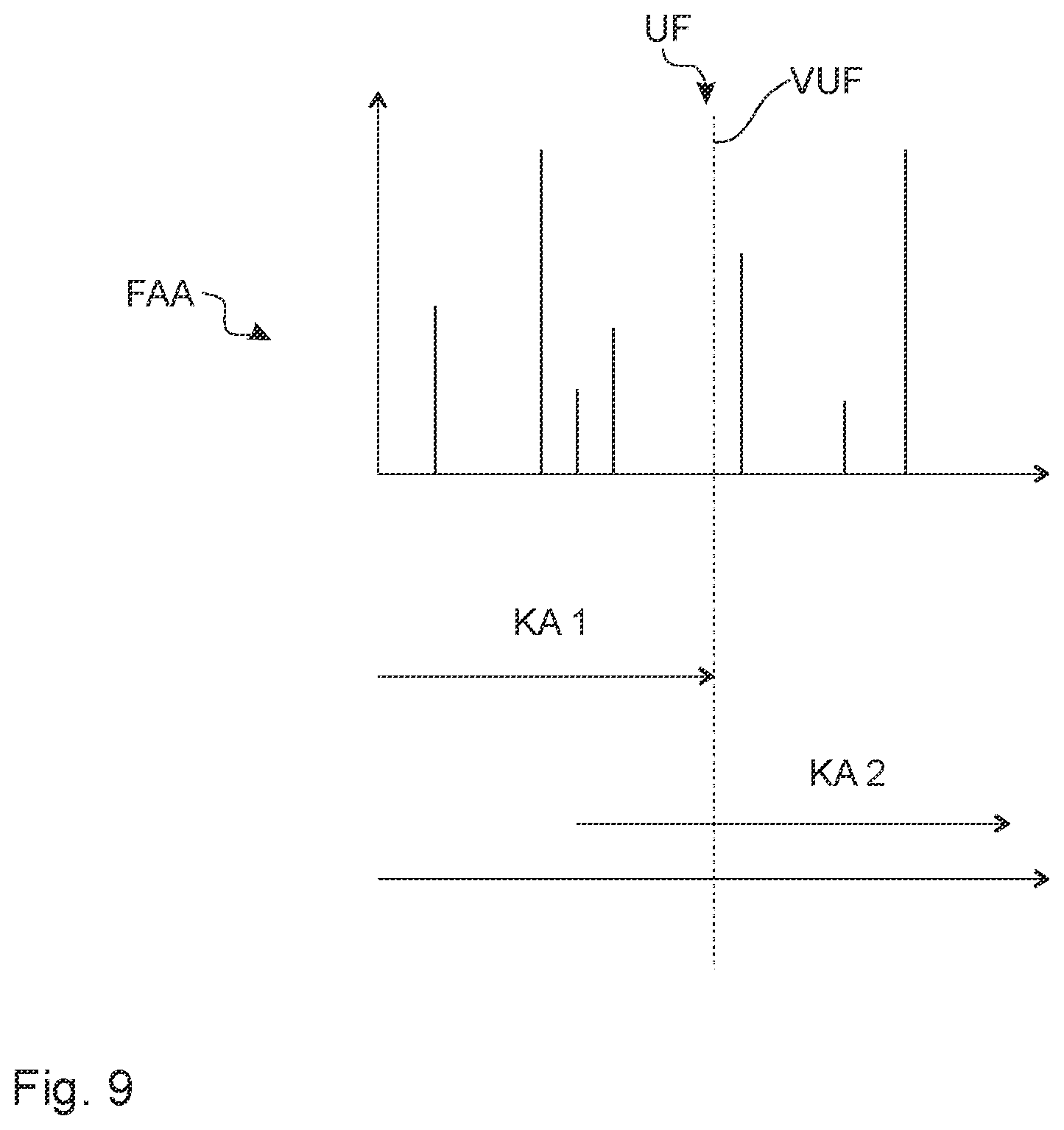 Patent US12581259 Figure 9 – Method for generating a conversion filter for converting a multidimensional output audio signal into a two-dimensional audio signal for listening