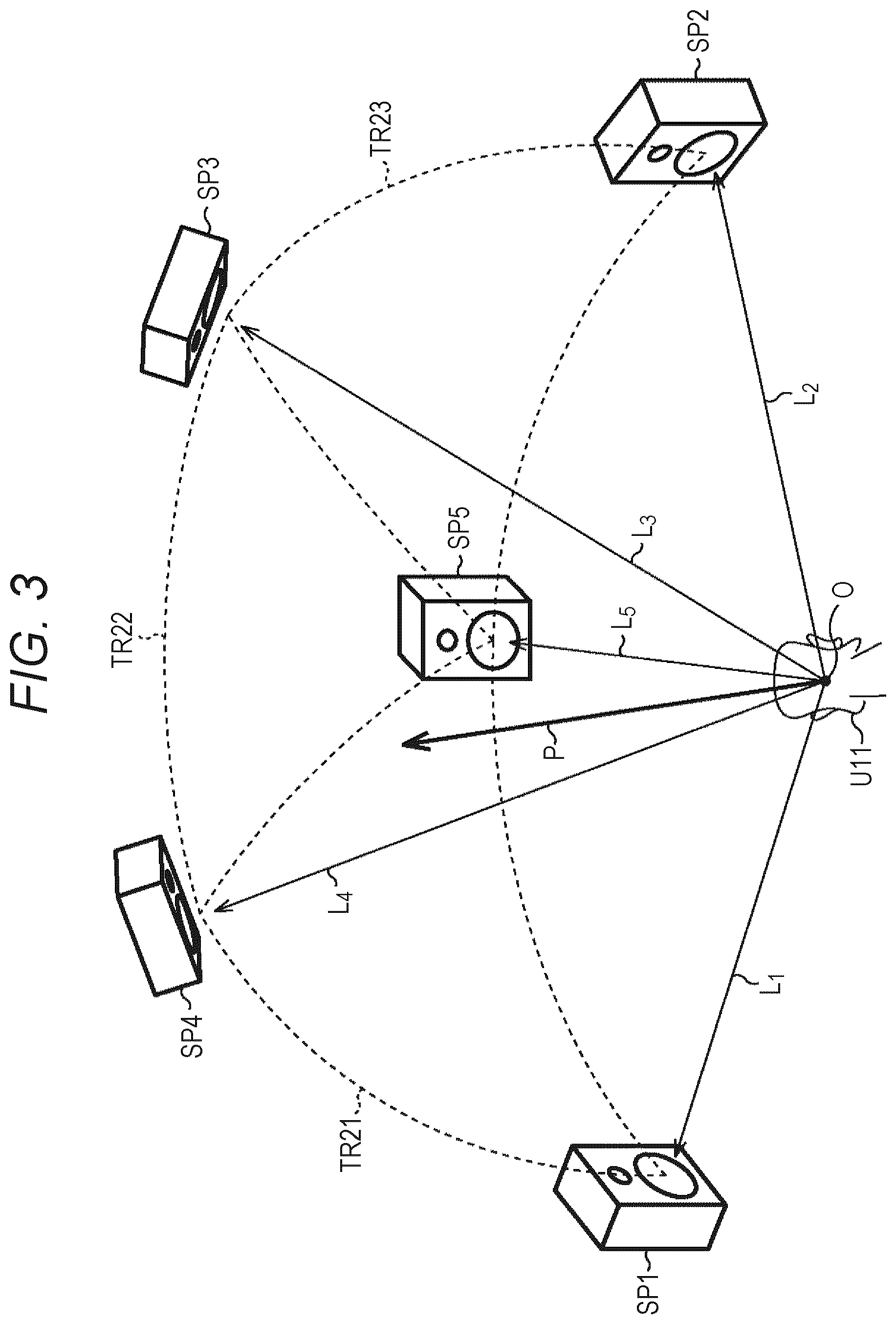 Patent US12581260 Figure 3 – Sound processing apparatus and sound processing system