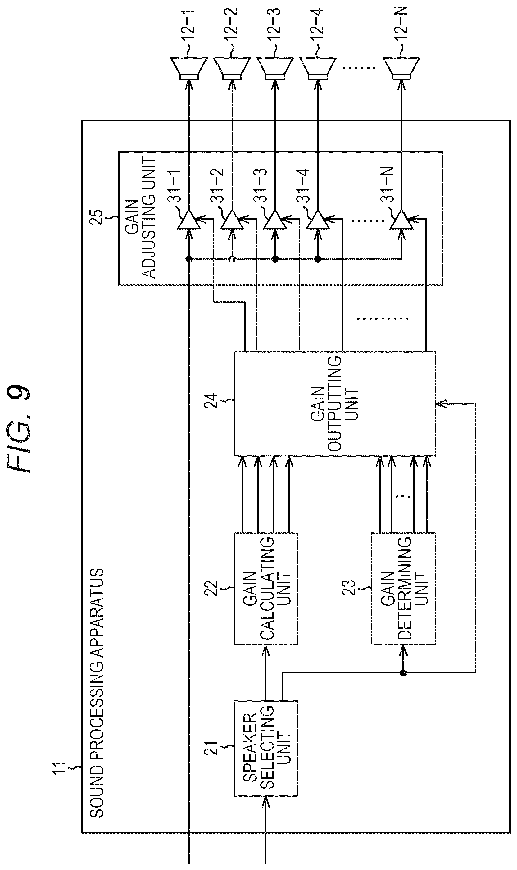 Patent US12581260 Figure 9 – Sound processing apparatus and sound processing system