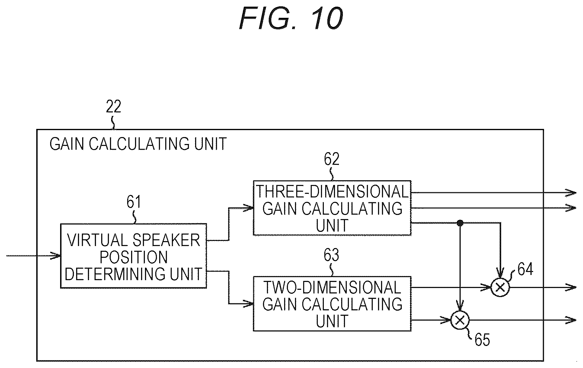 Patent US12581260 Figure 10 – Sound processing apparatus and sound processing system