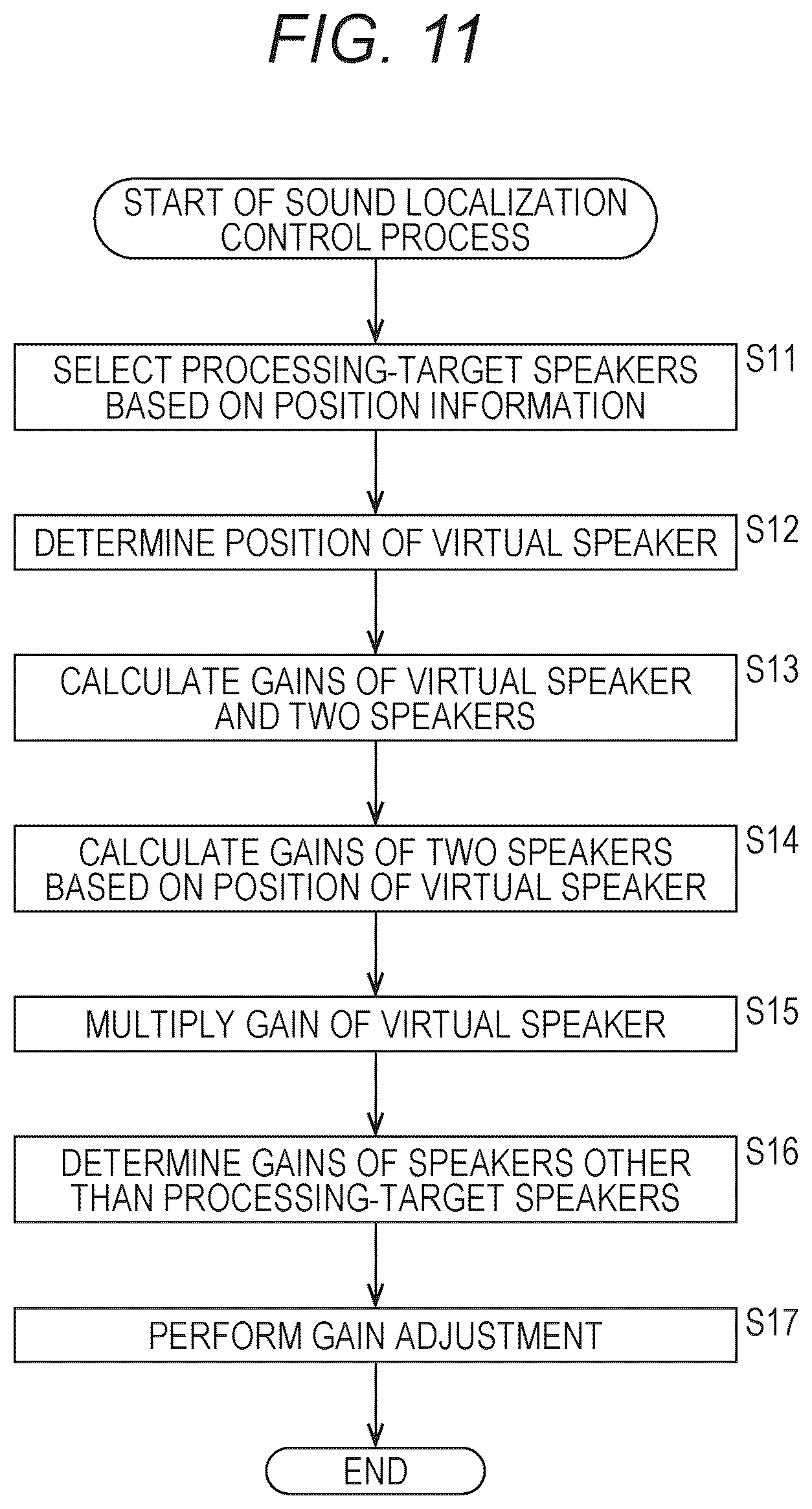 Patent US12581260 Figure 11 – Sound processing apparatus and sound processing system