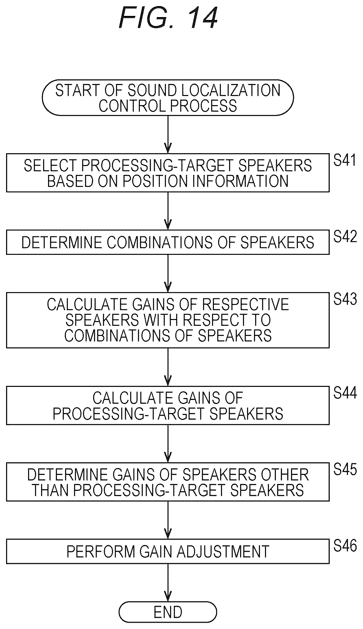 Patent US12581260 Figure 14 – Sound processing apparatus and sound processing system