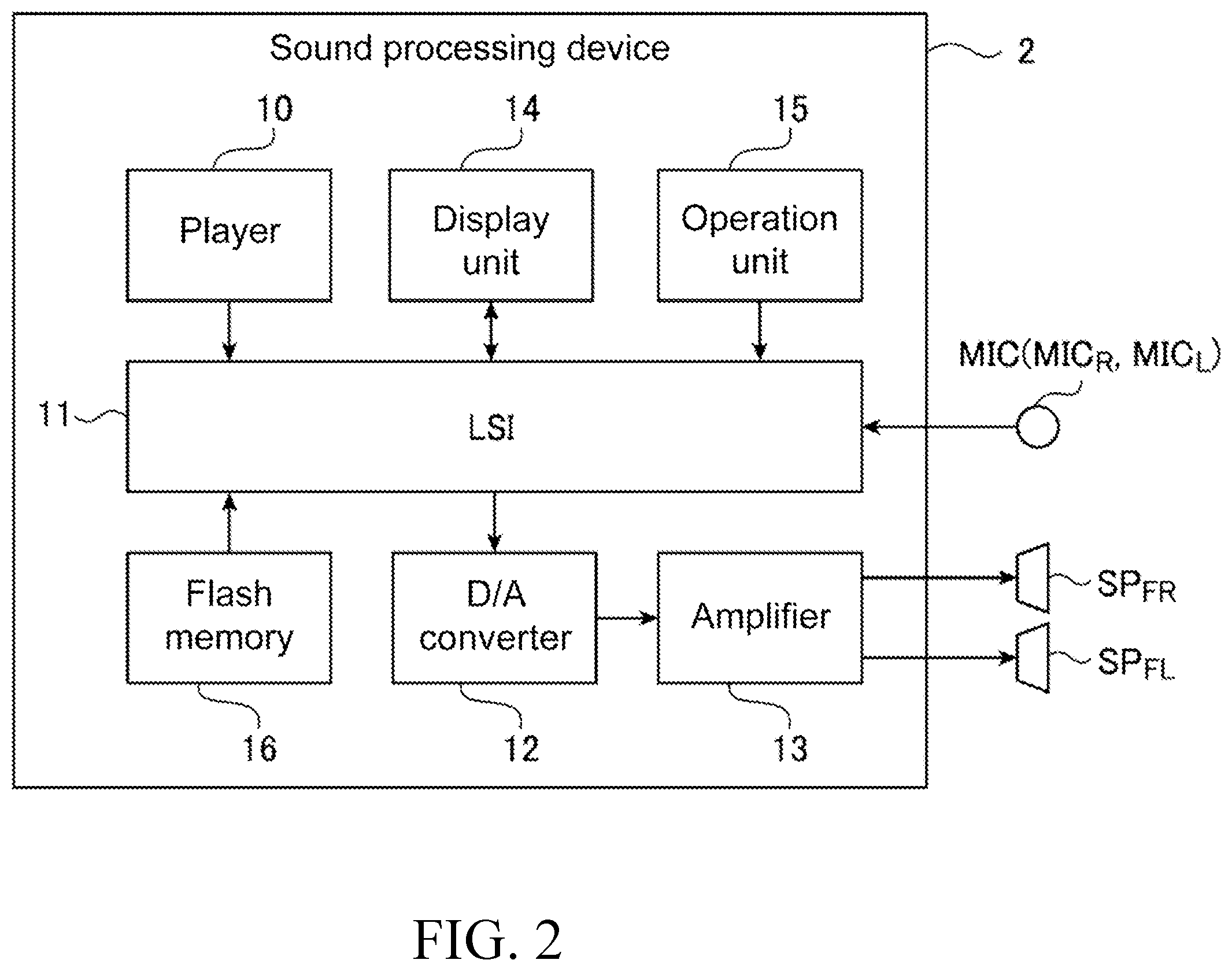 Patent US12581261 Figure 2 – Sound processing system and sound processing method