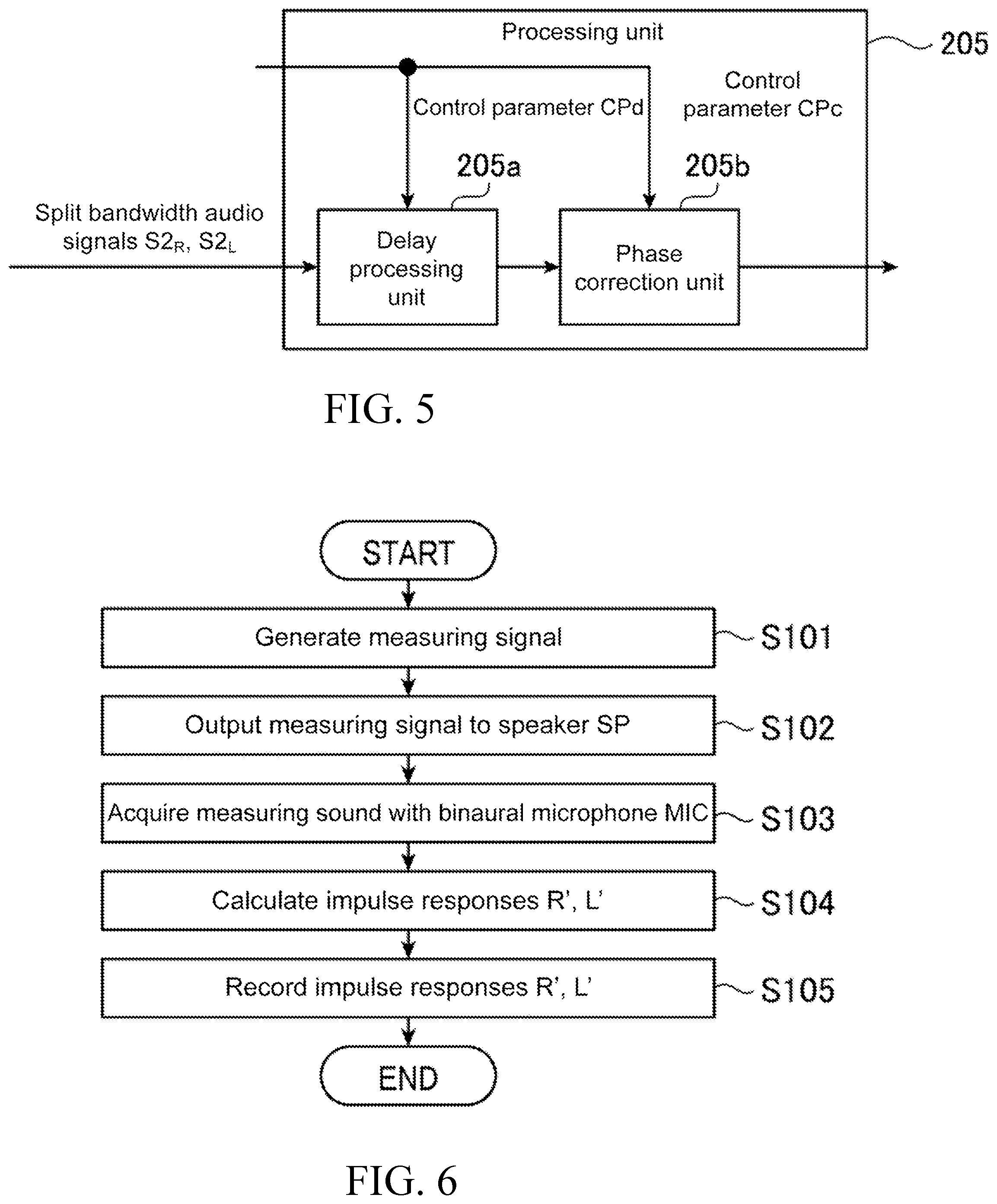 Patent US12581261 Figure 5 – Sound processing system and sound processing method