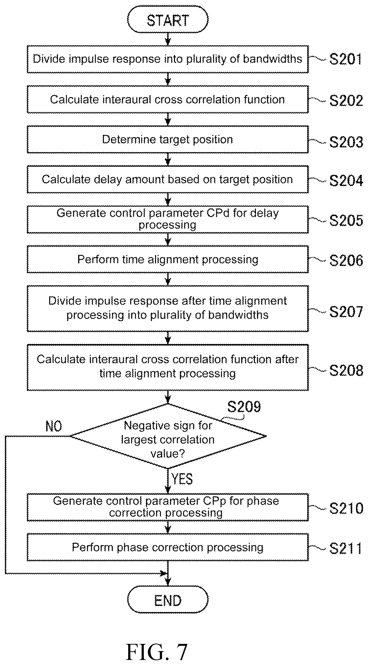 Patent US12581261 Figure 6 – Sound processing system and sound processing method