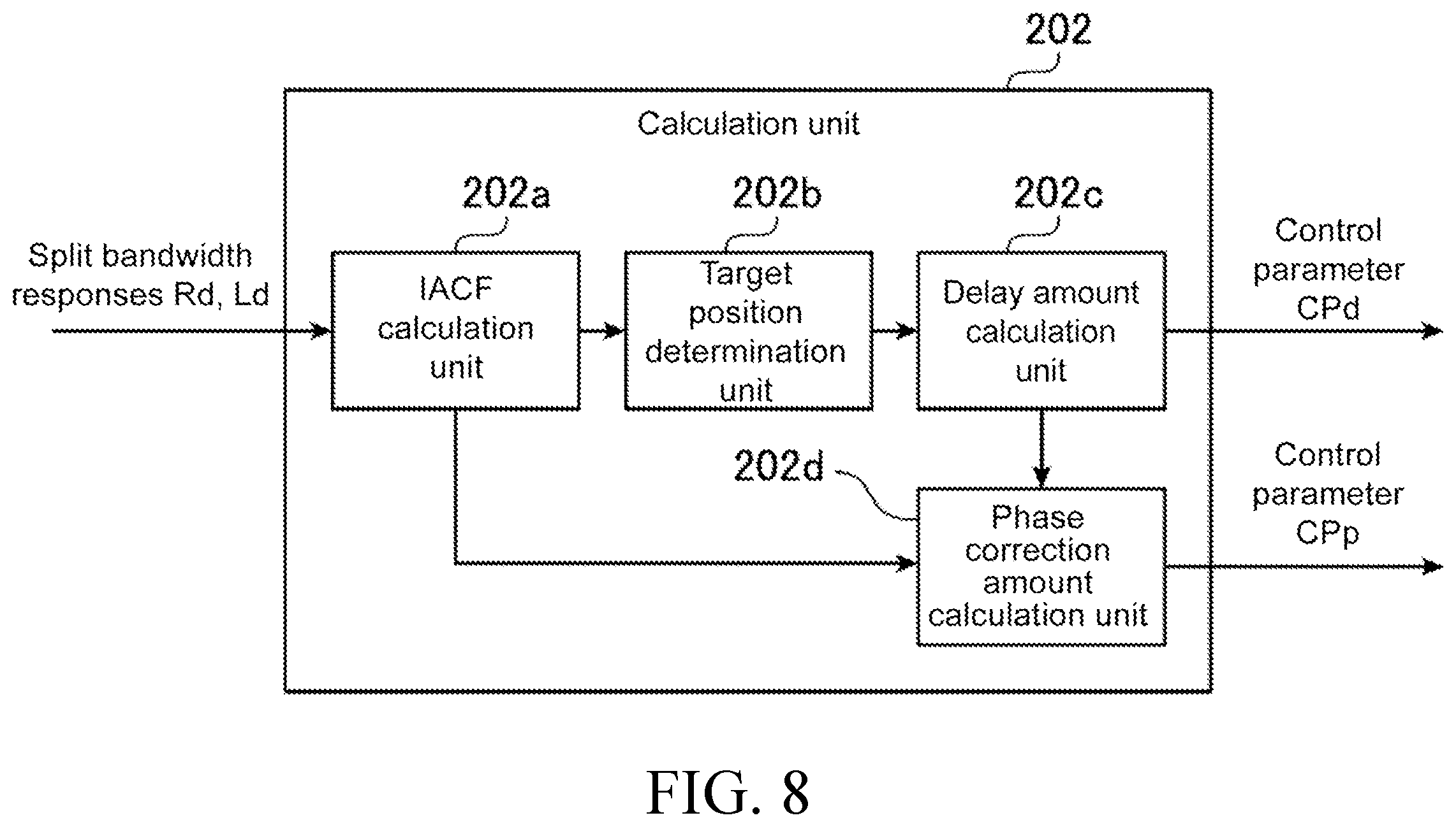 Patent US12581261 Figure 7 – Sound processing system and sound processing method