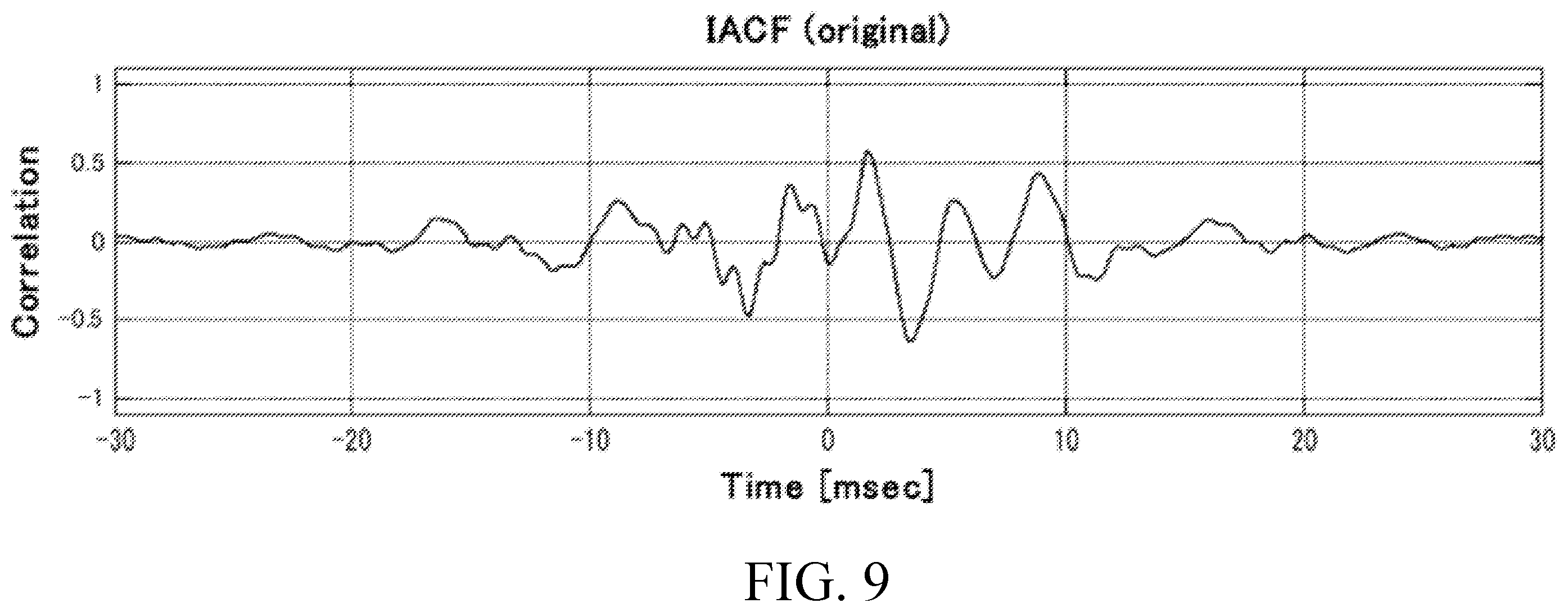 Patent US12581261 Figure 8 – Sound processing system and sound processing method