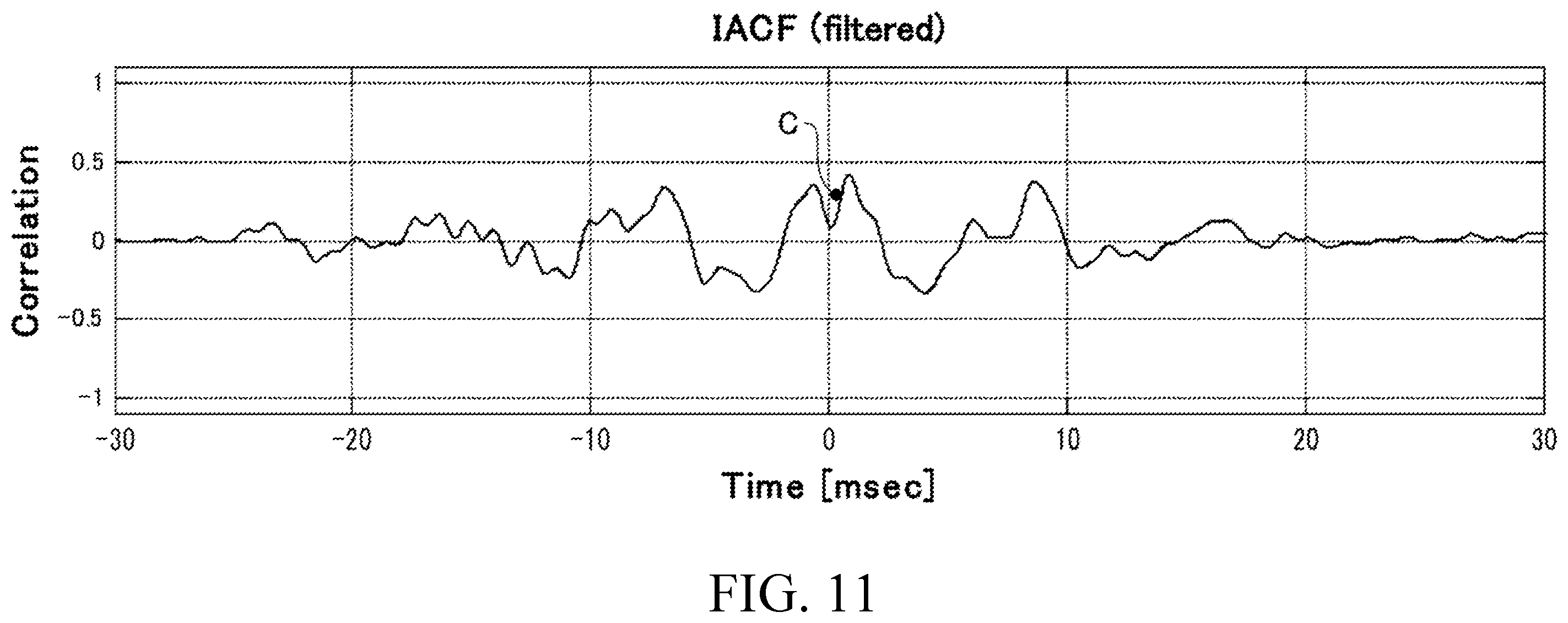 Patent US12581261 Figure 10 – Sound processing system and sound processing method