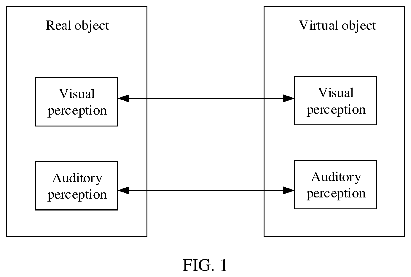 Patent US12581262 Figure 1 – Augmented reality interaction method and electronic device