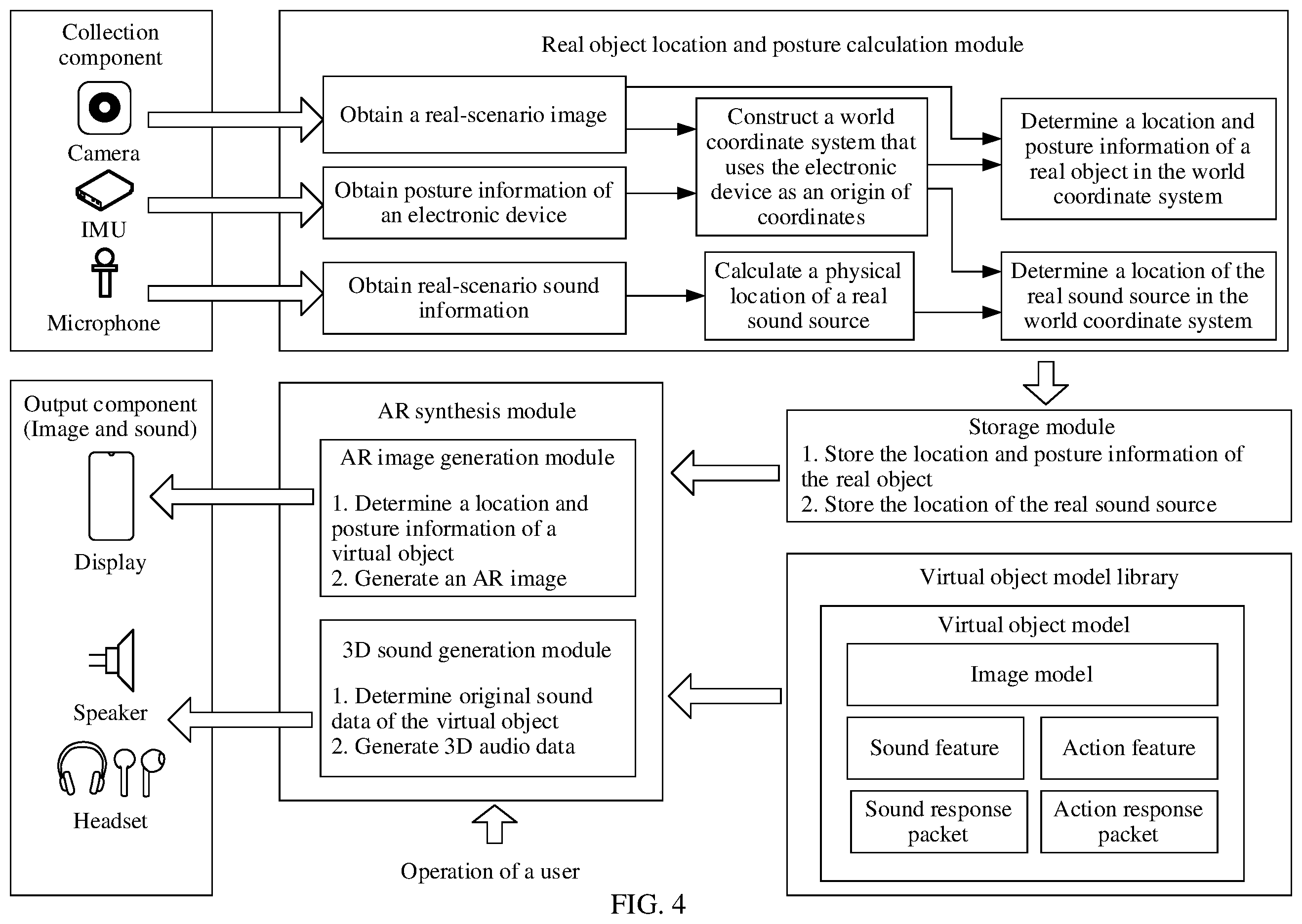 Patent US12581262 Figure 4 – Augmented reality interaction method and electronic device