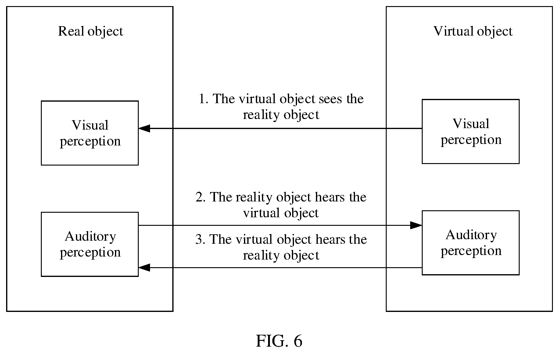 Patent US12581262 Figure 7 – Augmented reality interaction method and electronic device