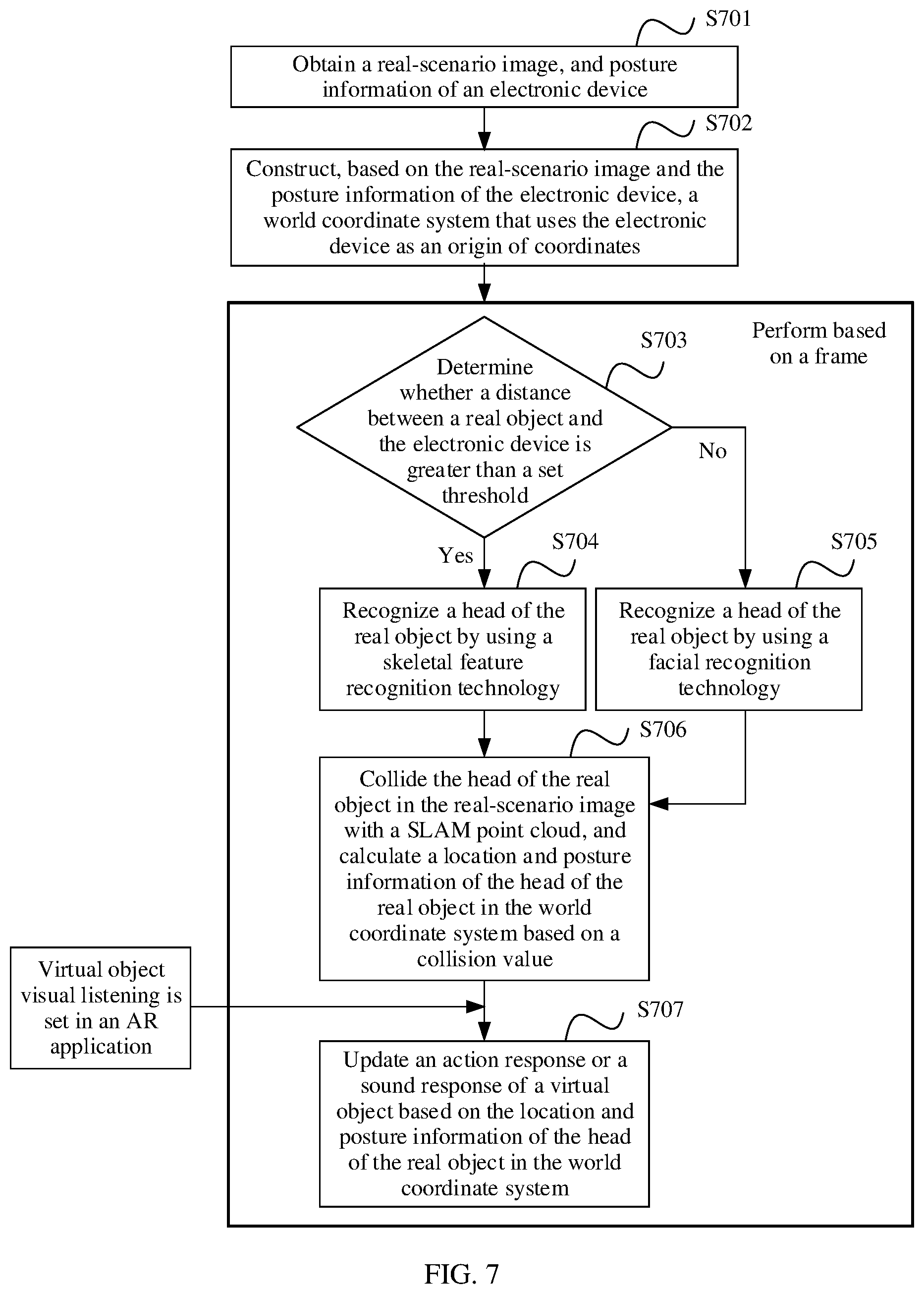 Patent US12581262 Figure 8 – Augmented reality interaction method and electronic device